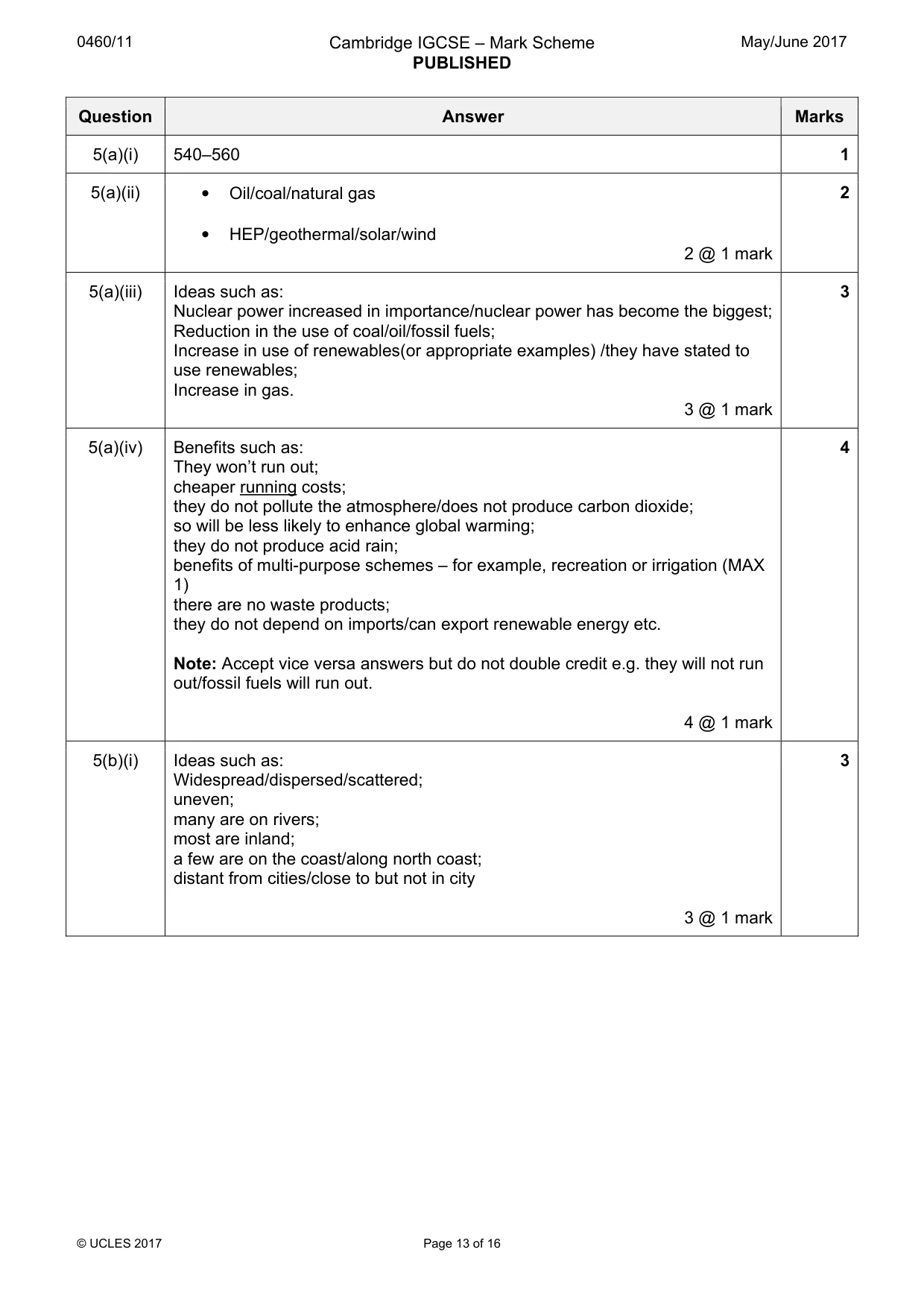 Mark scheme, page 13 of 16