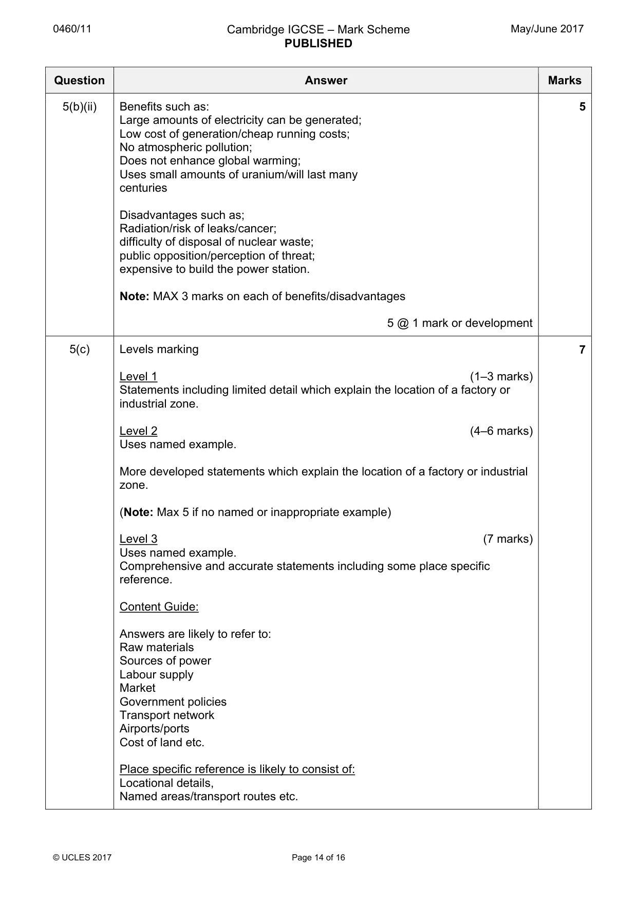 Mark scheme, page 14 of 16