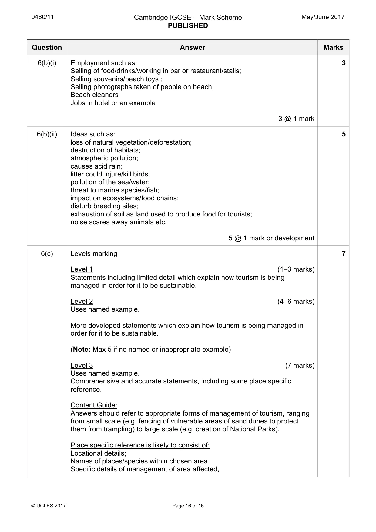 Mark scheme, page 16 of 16