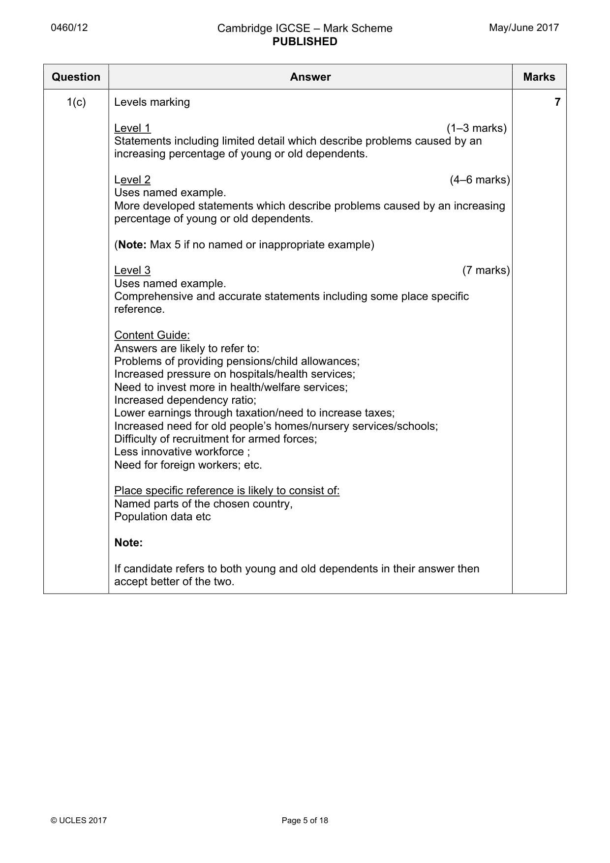 Mark scheme, page 5 of 18