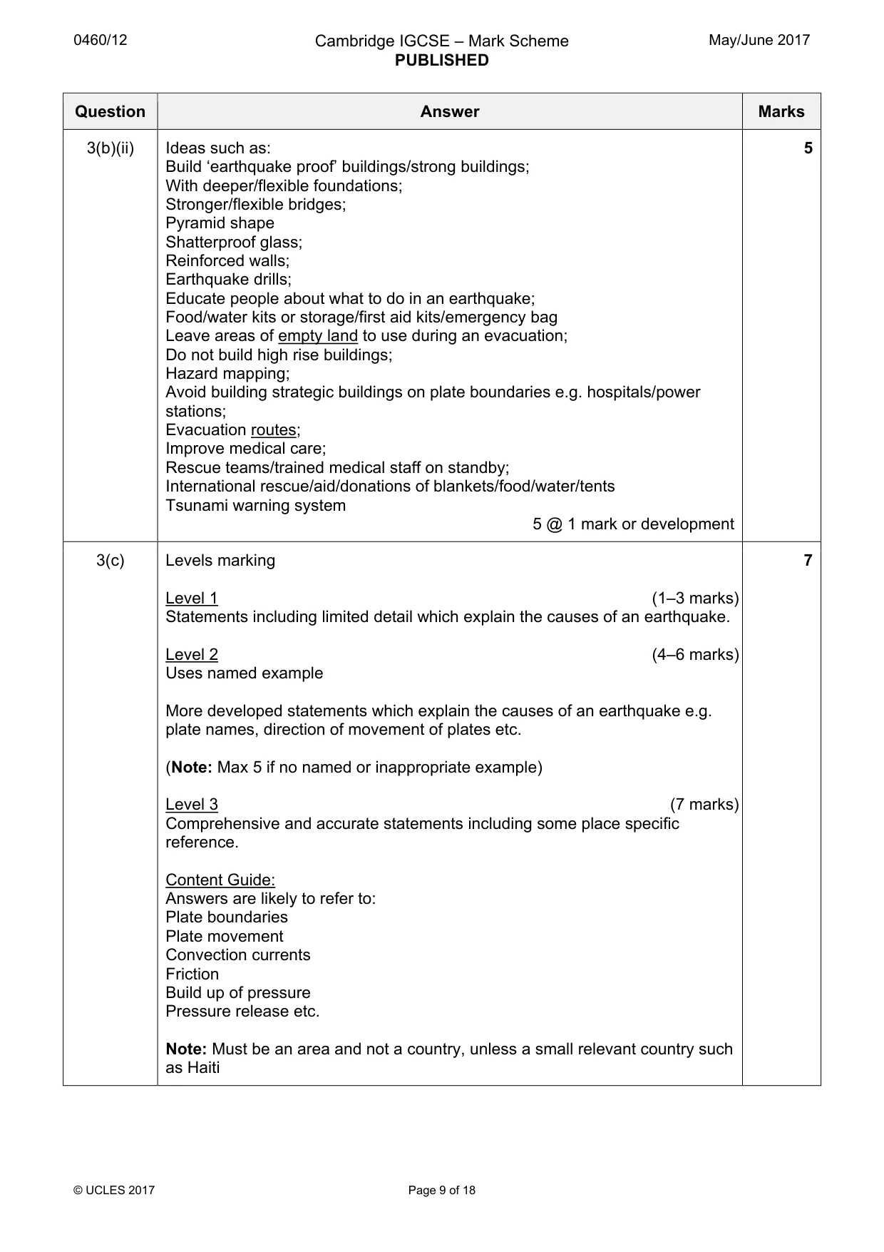 Mark scheme, page 9 of 18