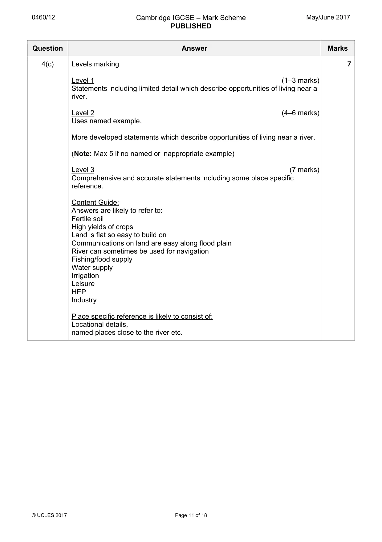 Mark scheme, page 11 of 18