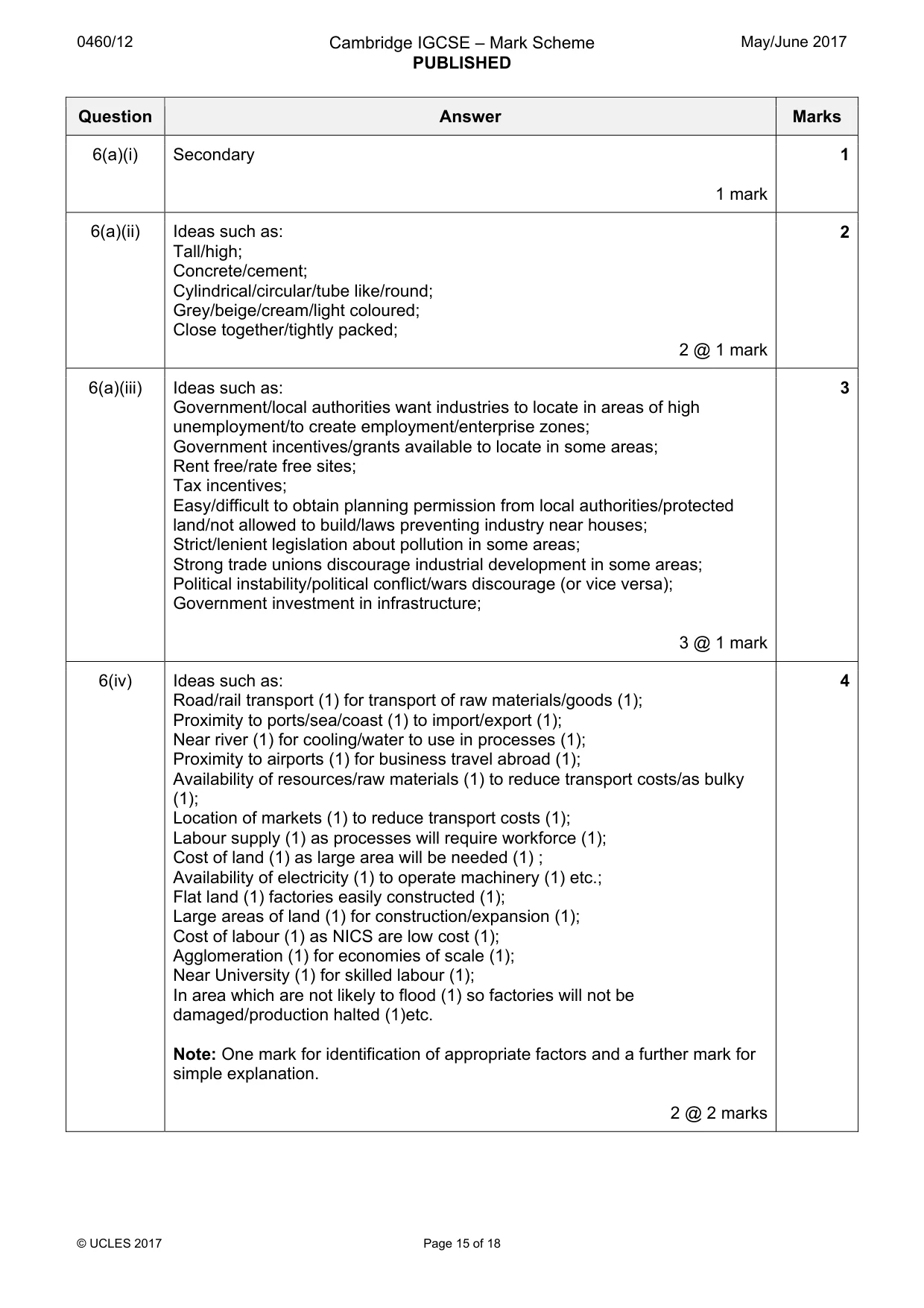 Mark scheme, page 15 of 18