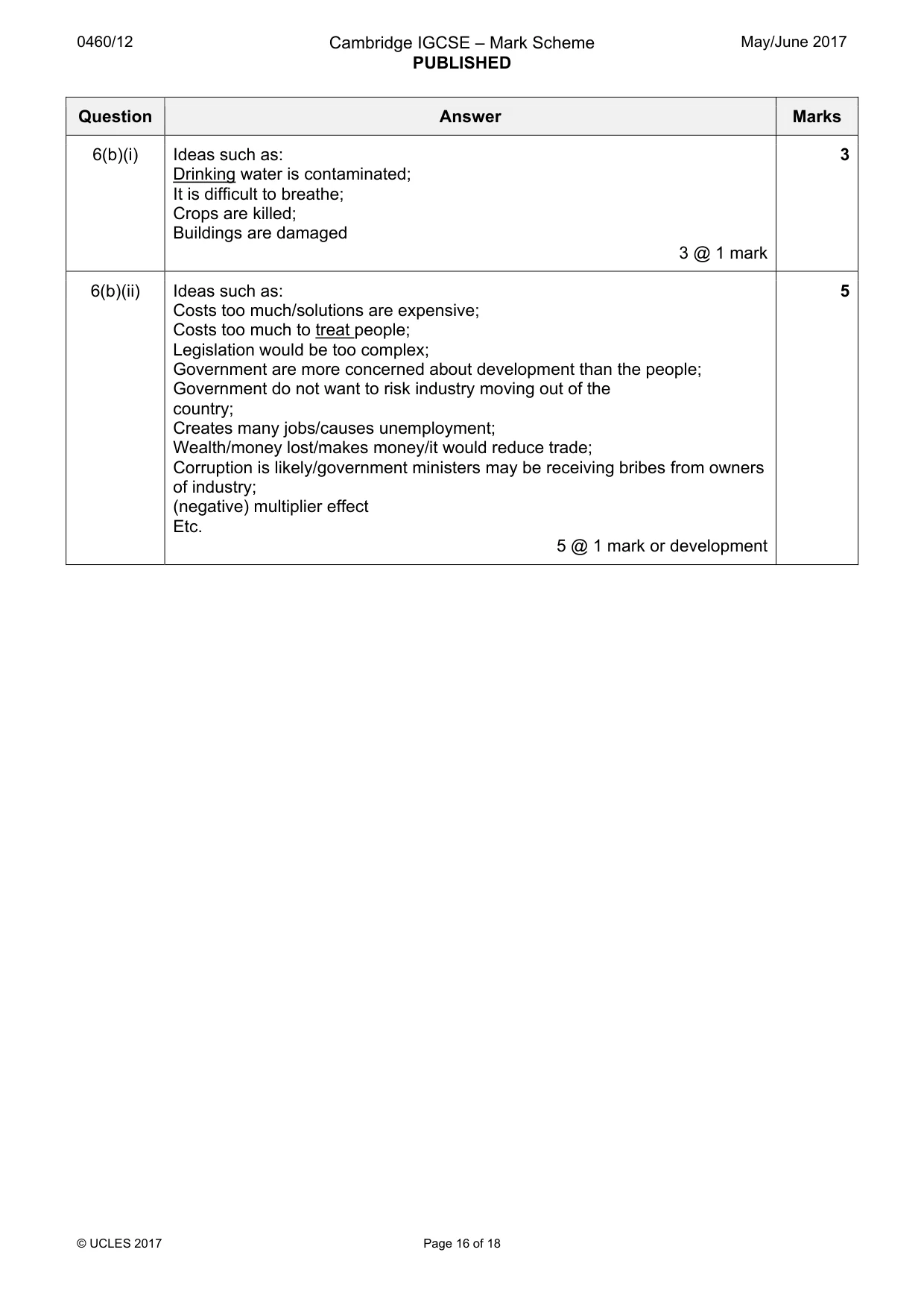 Mark scheme, page 16 of 18