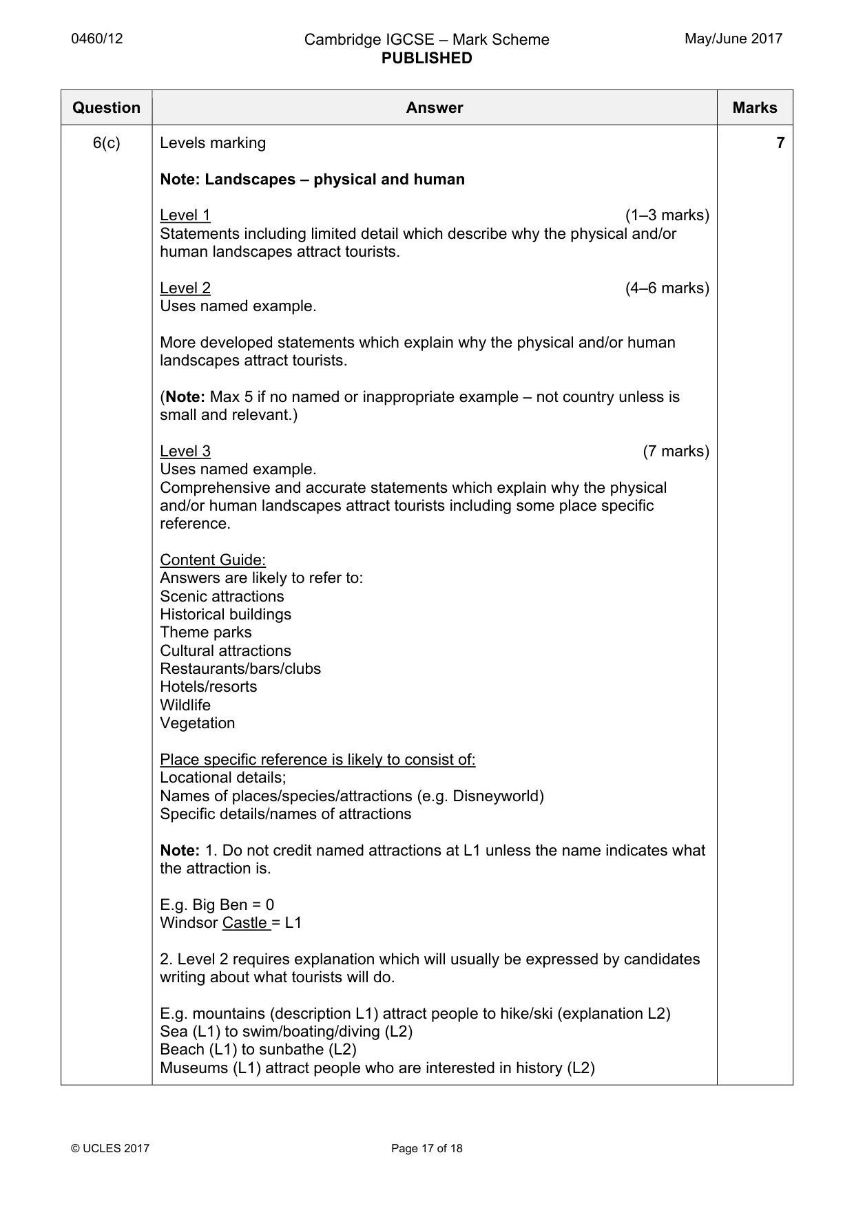 Mark scheme, page 17 of 18