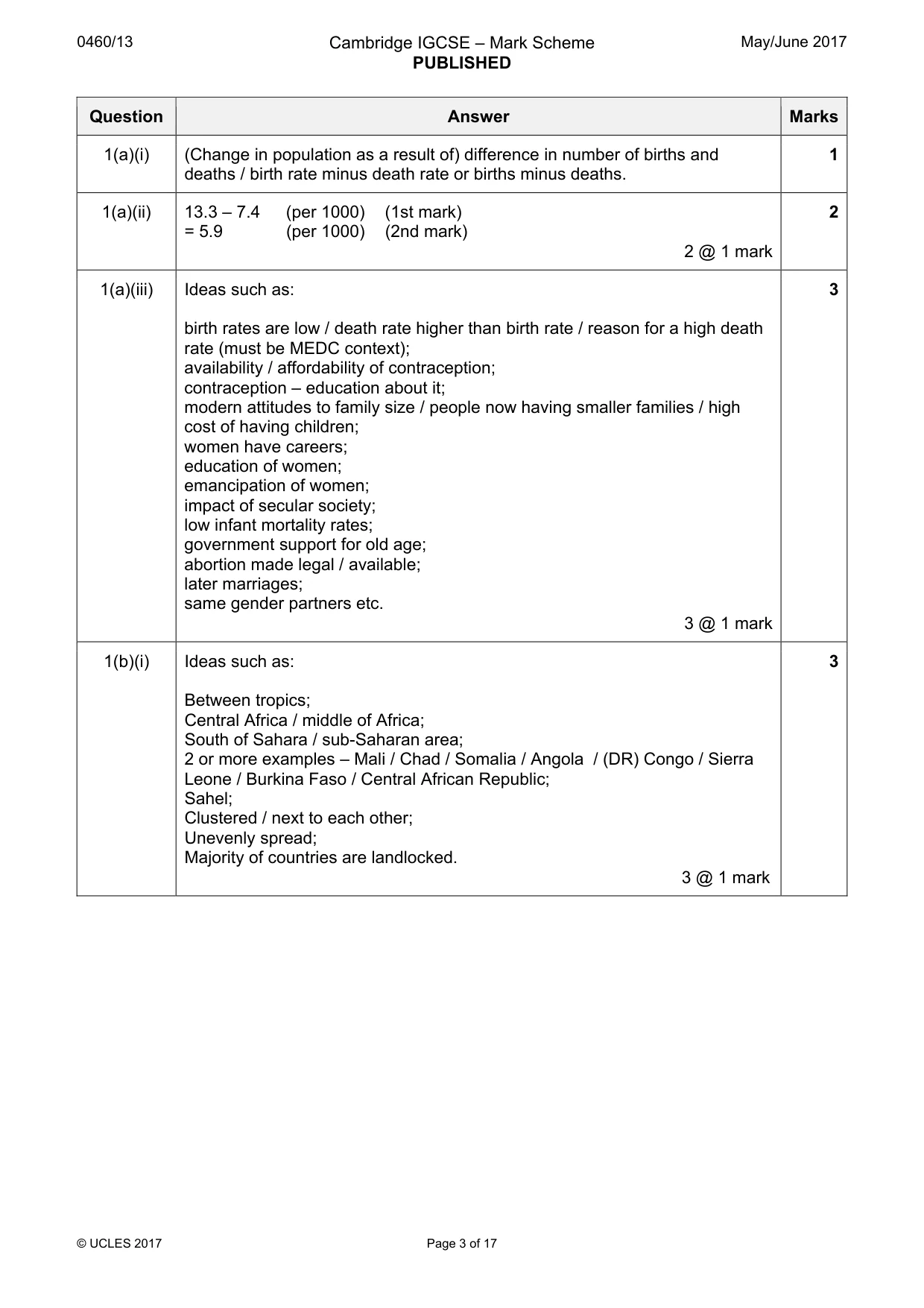 Mark scheme, page 3 of 17
