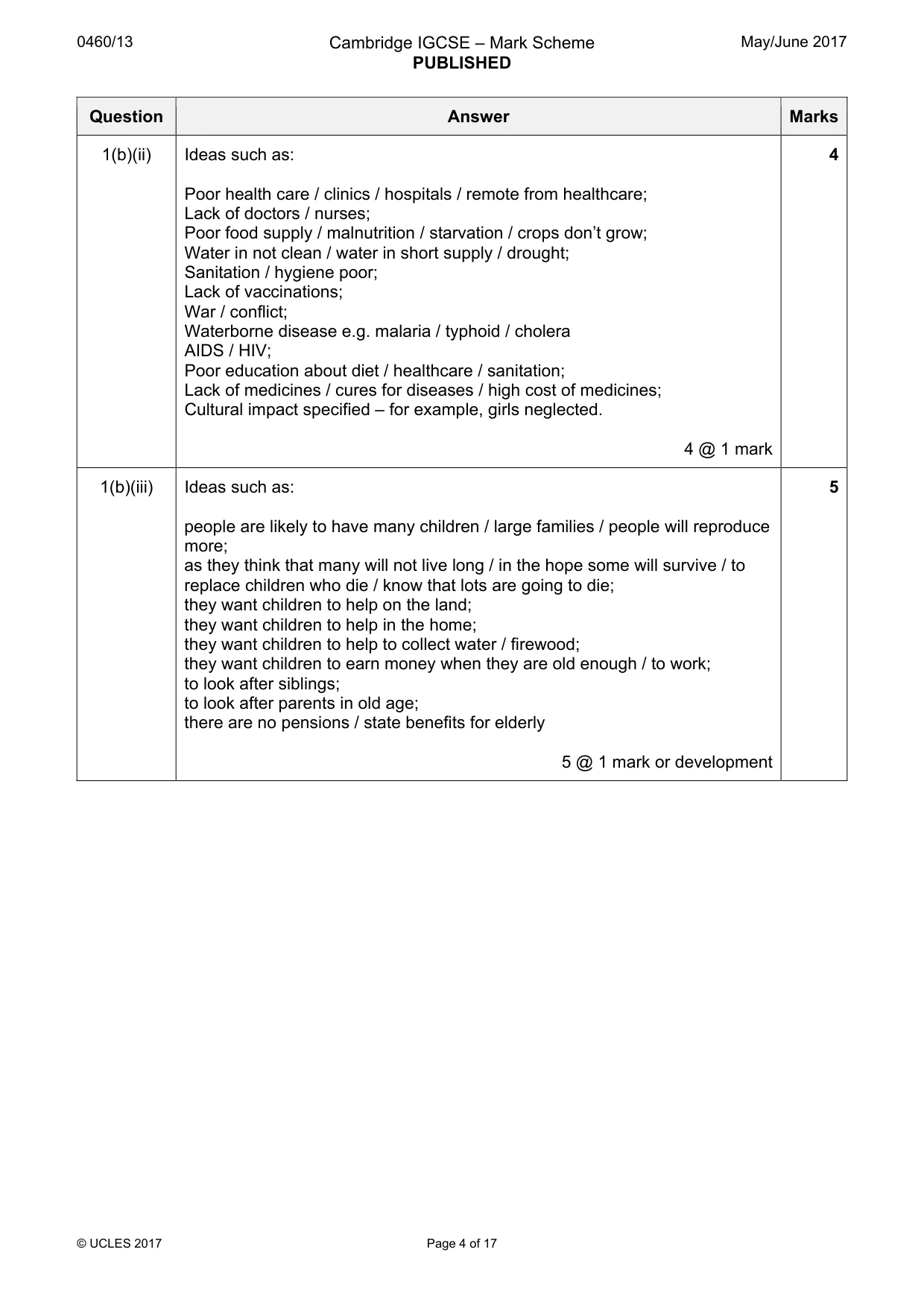 Mark scheme, page 4 of 17