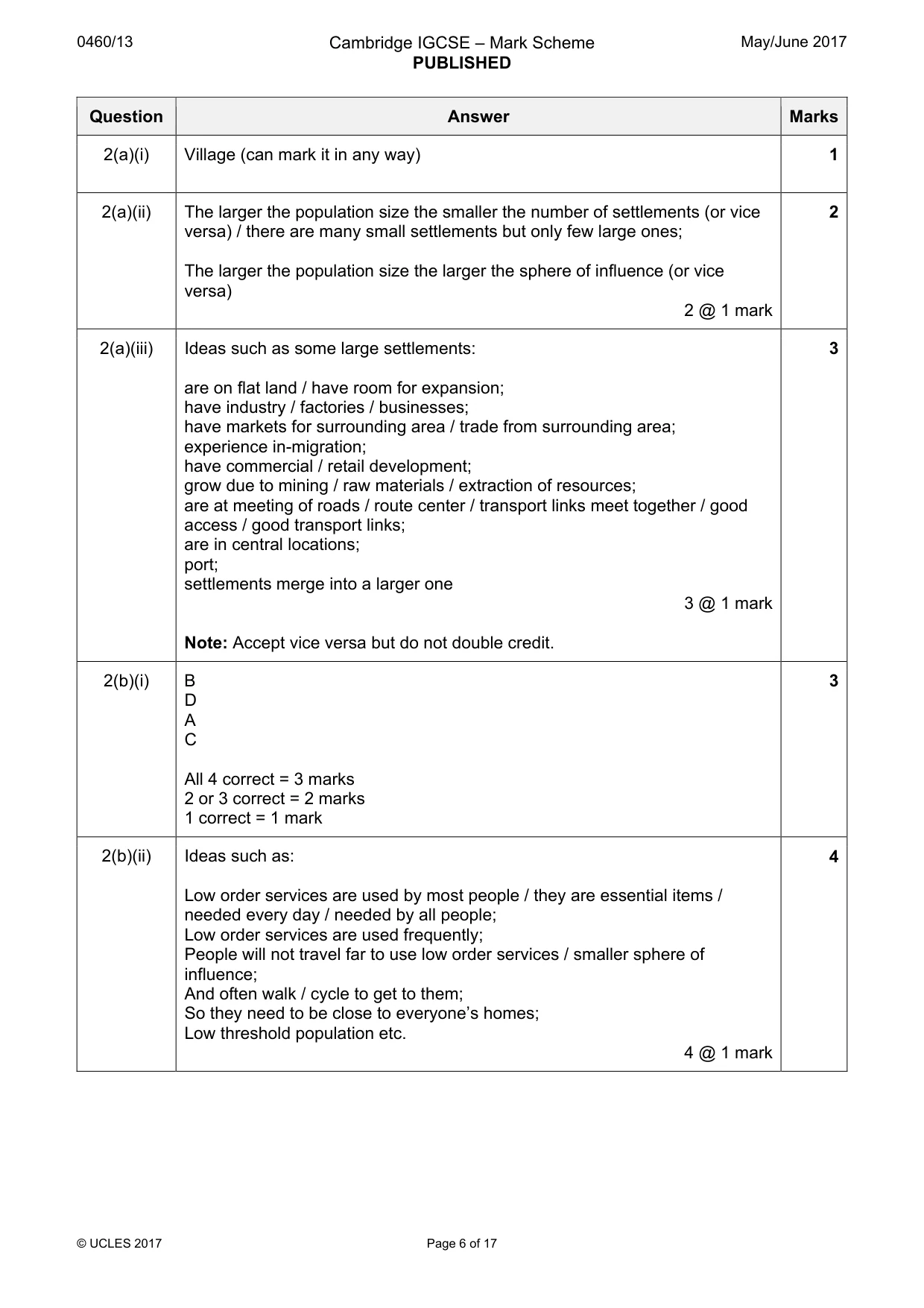 Mark scheme, page 6 of 17