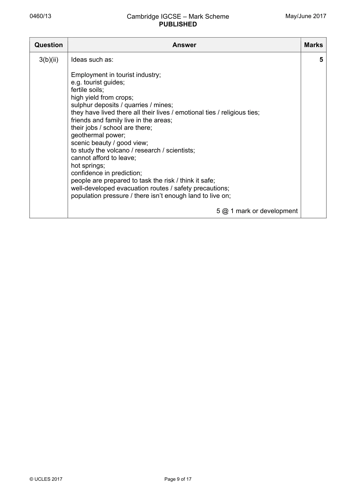 Mark scheme, page 9 of 17