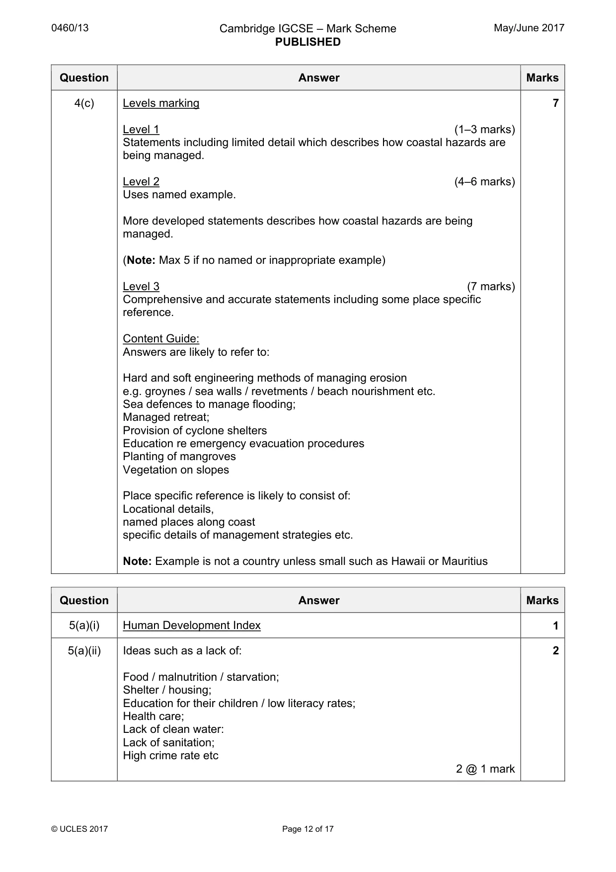 Mark scheme, page 12 of 17