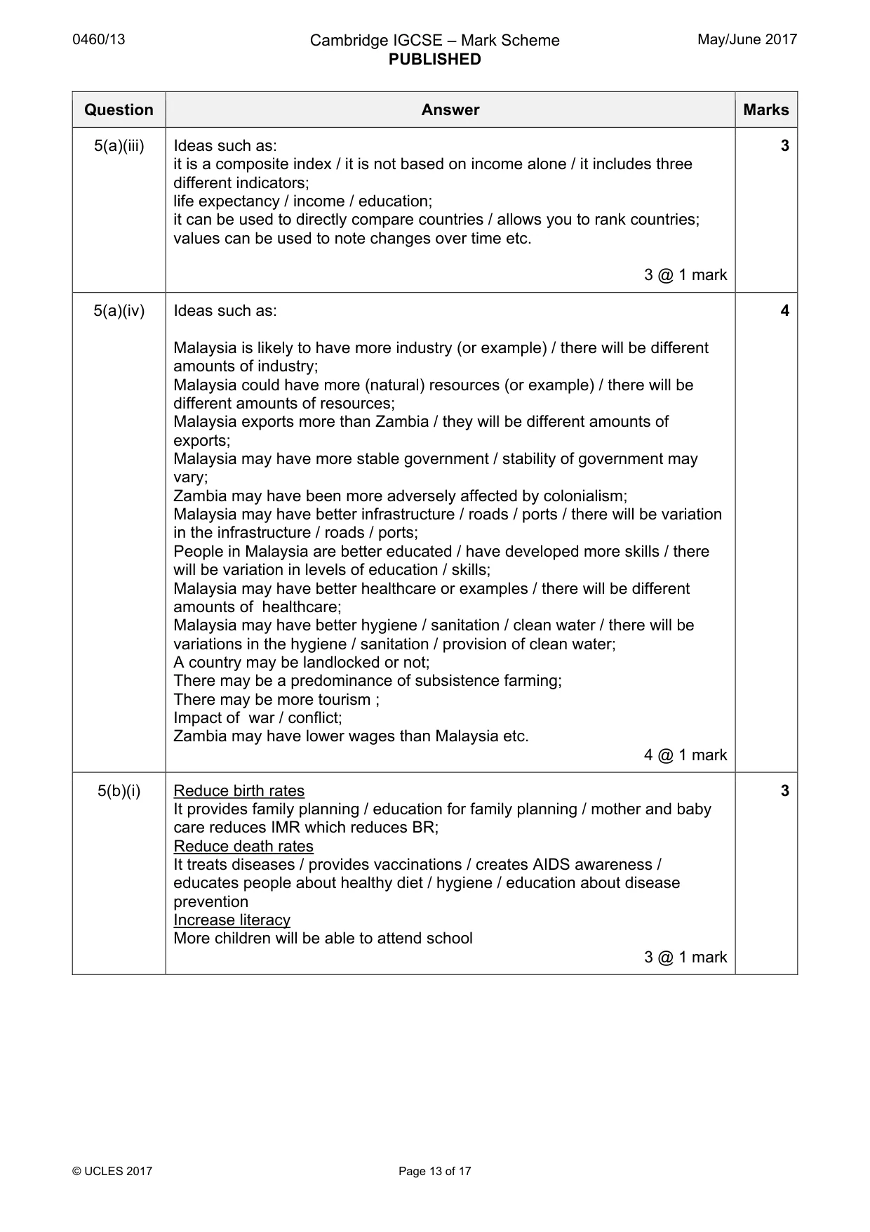 Mark scheme, page 13 of 17