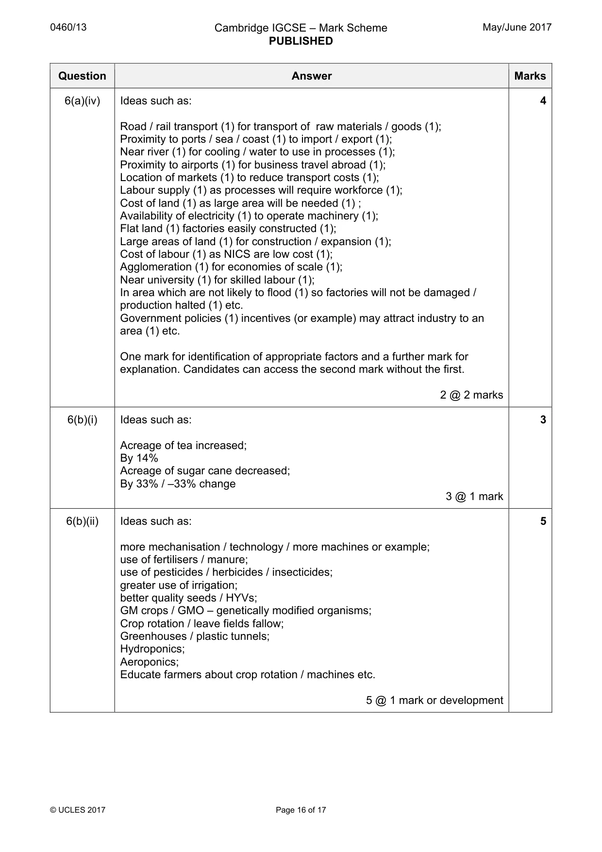 Mark scheme, page 16 of 17
