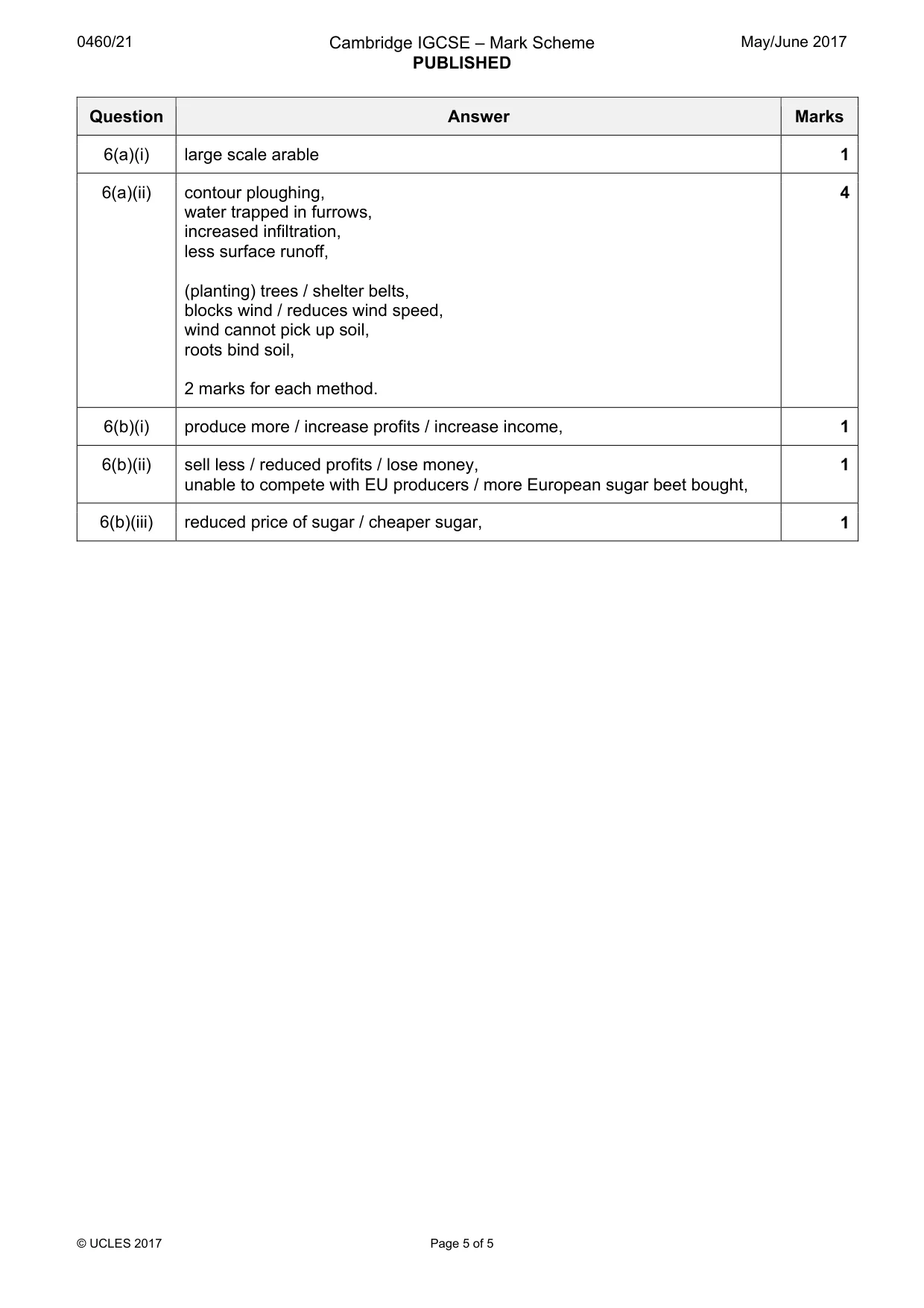 Mark scheme, page 5 of 5