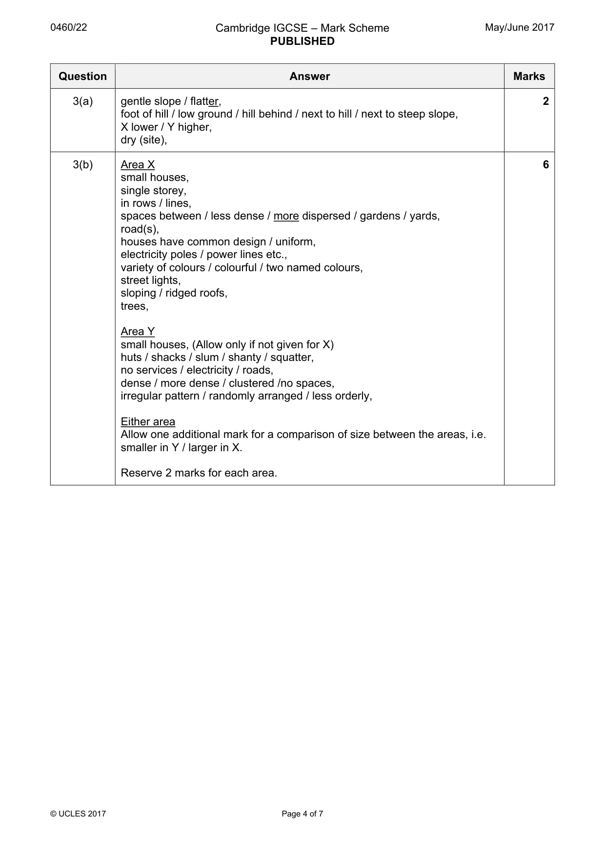 Mark scheme, page 4 of 7