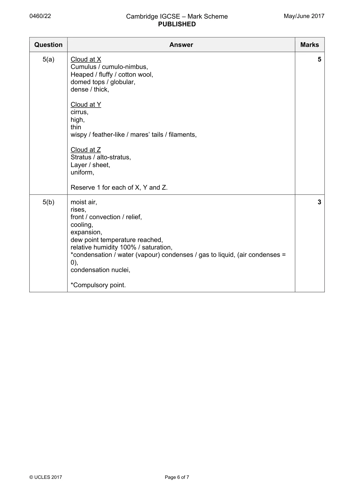 Mark scheme, page 6 of 7