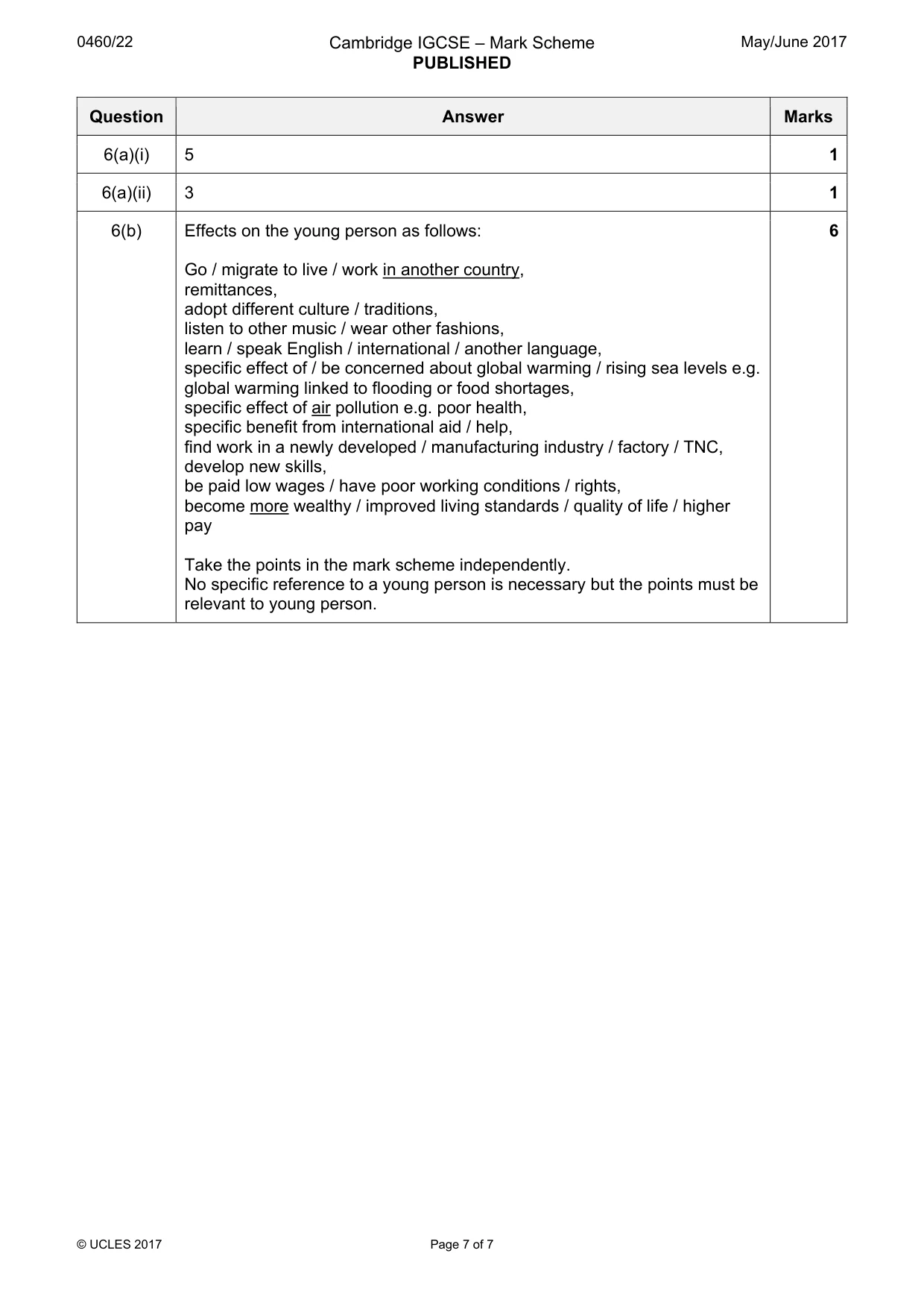 Mark scheme, page 7 of 7