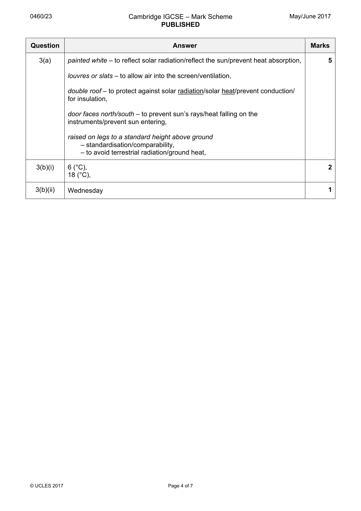 Mark scheme, page 4 of 7