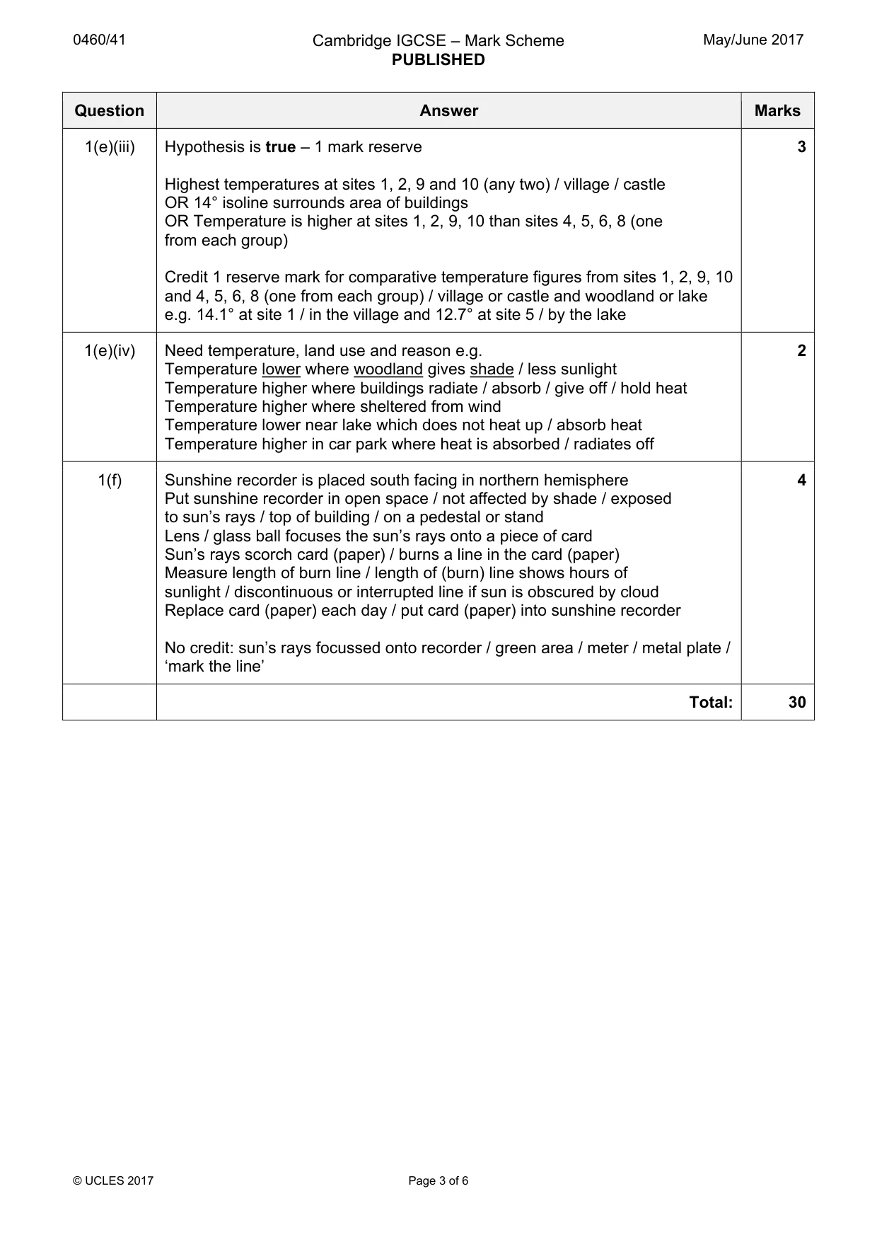 Mark scheme, page 3 of 6