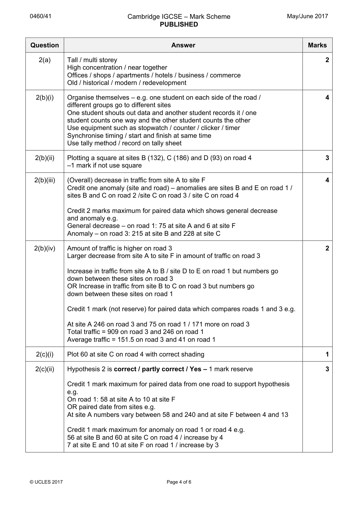 Mark scheme, page 4 of 6