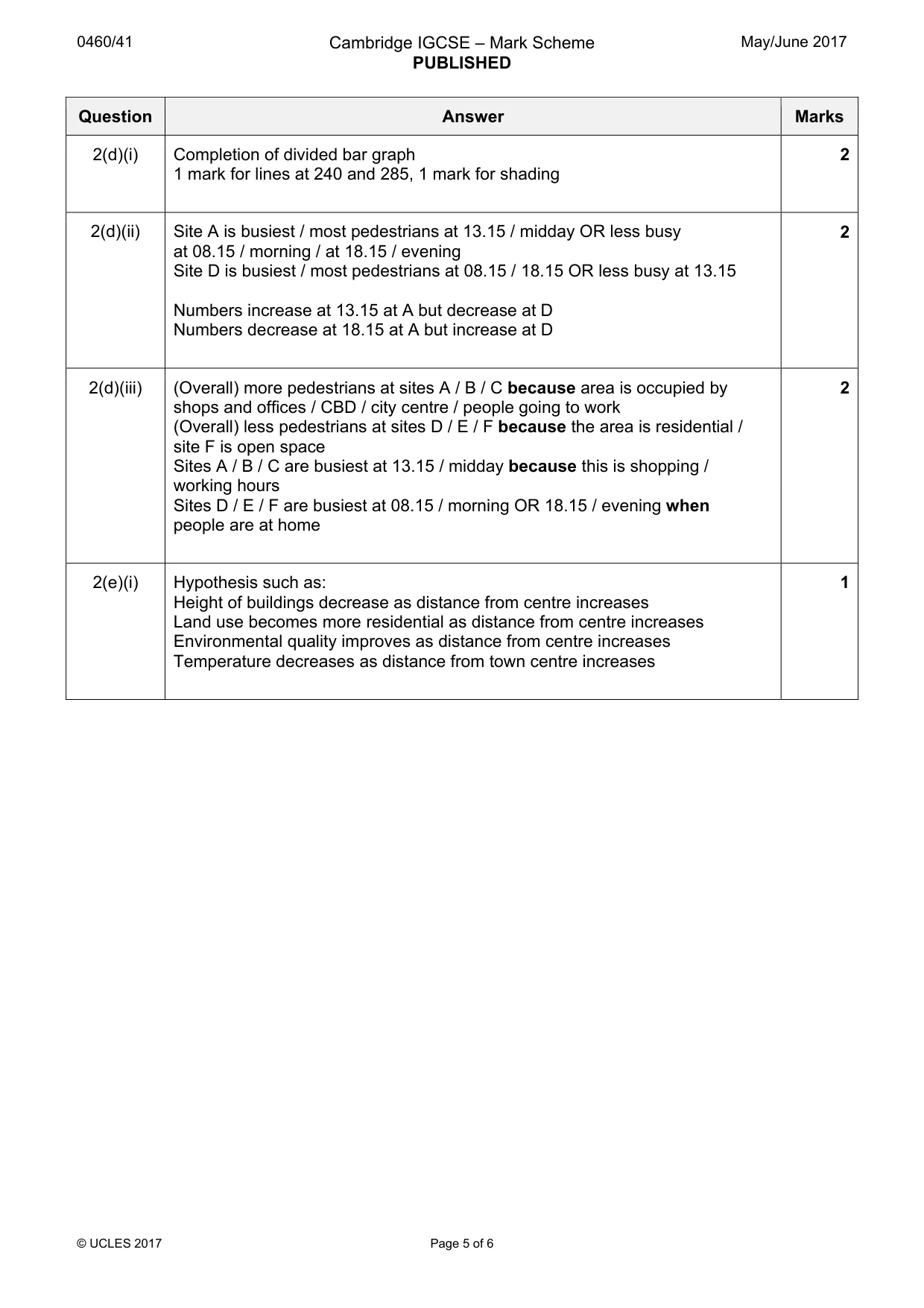 Mark scheme, page 5 of 6