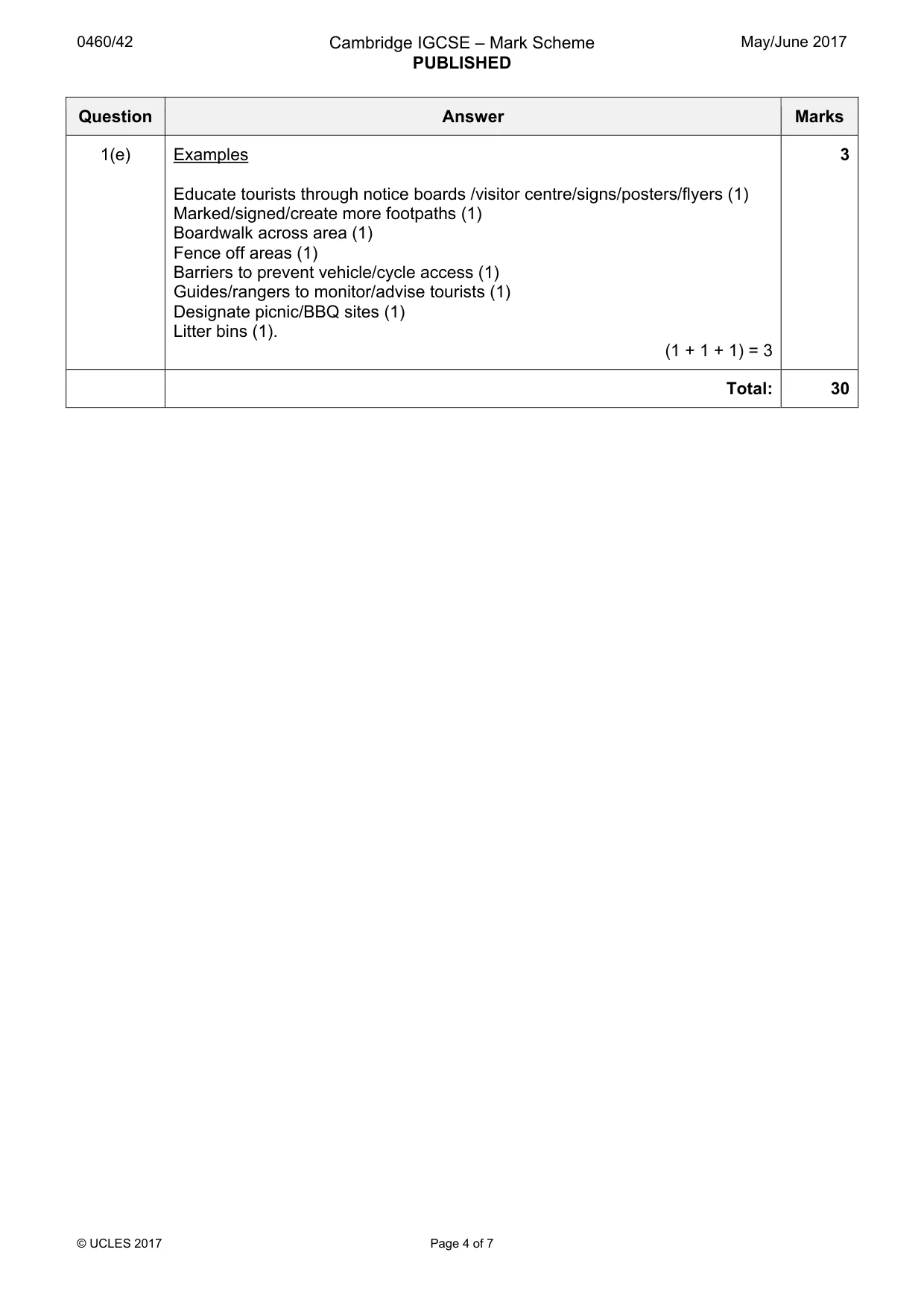 Mark scheme, page 4 of 7