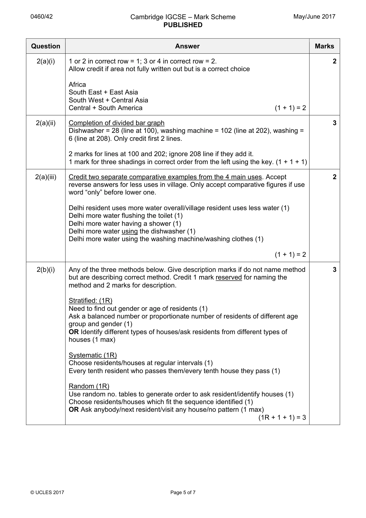 Mark scheme, page 5 of 7