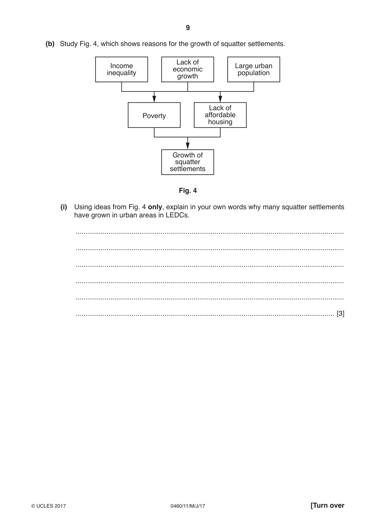 Cambridge IGCSE Geography 0460 2017 May/June Paper 1 · Variant 1 question paper, page 9 of 32