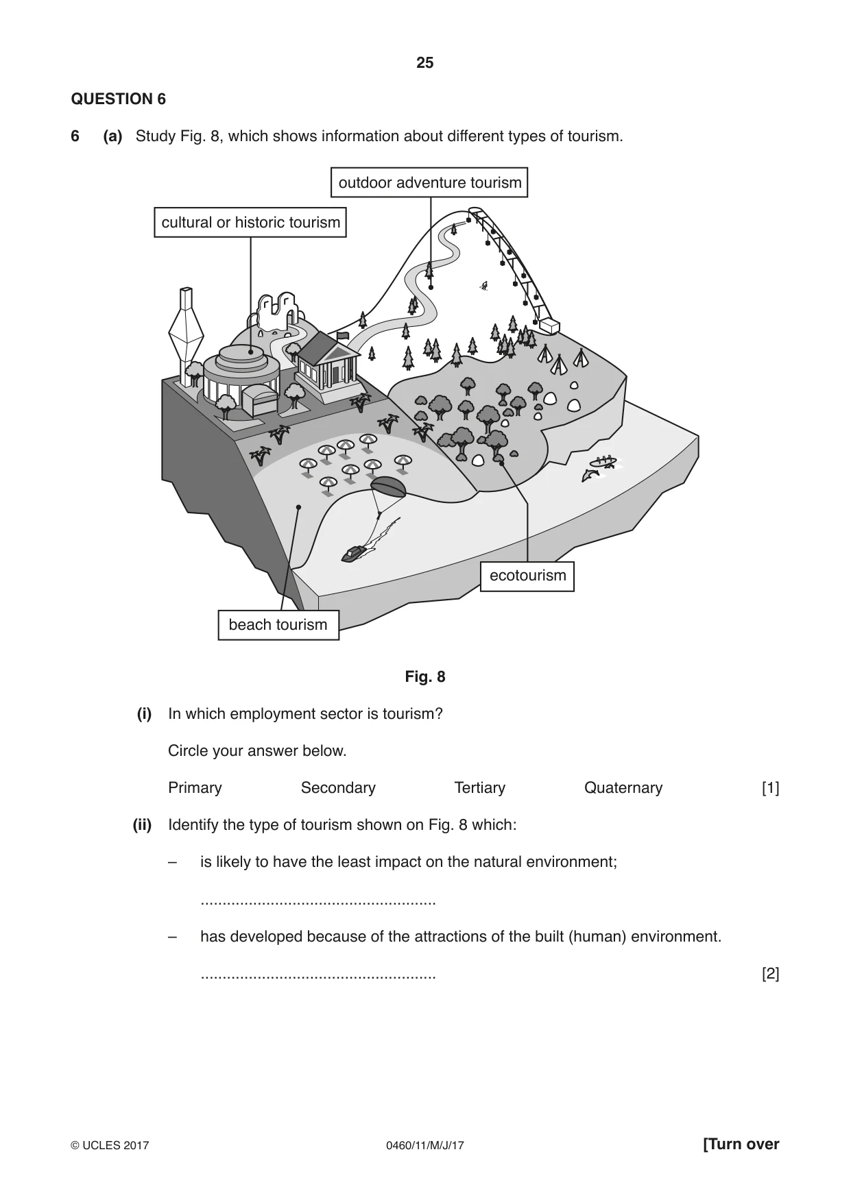 Cambridge IGCSE Geography 0460 2017 May/June Paper 1 · Variant 1 question paper, page 25 of 32