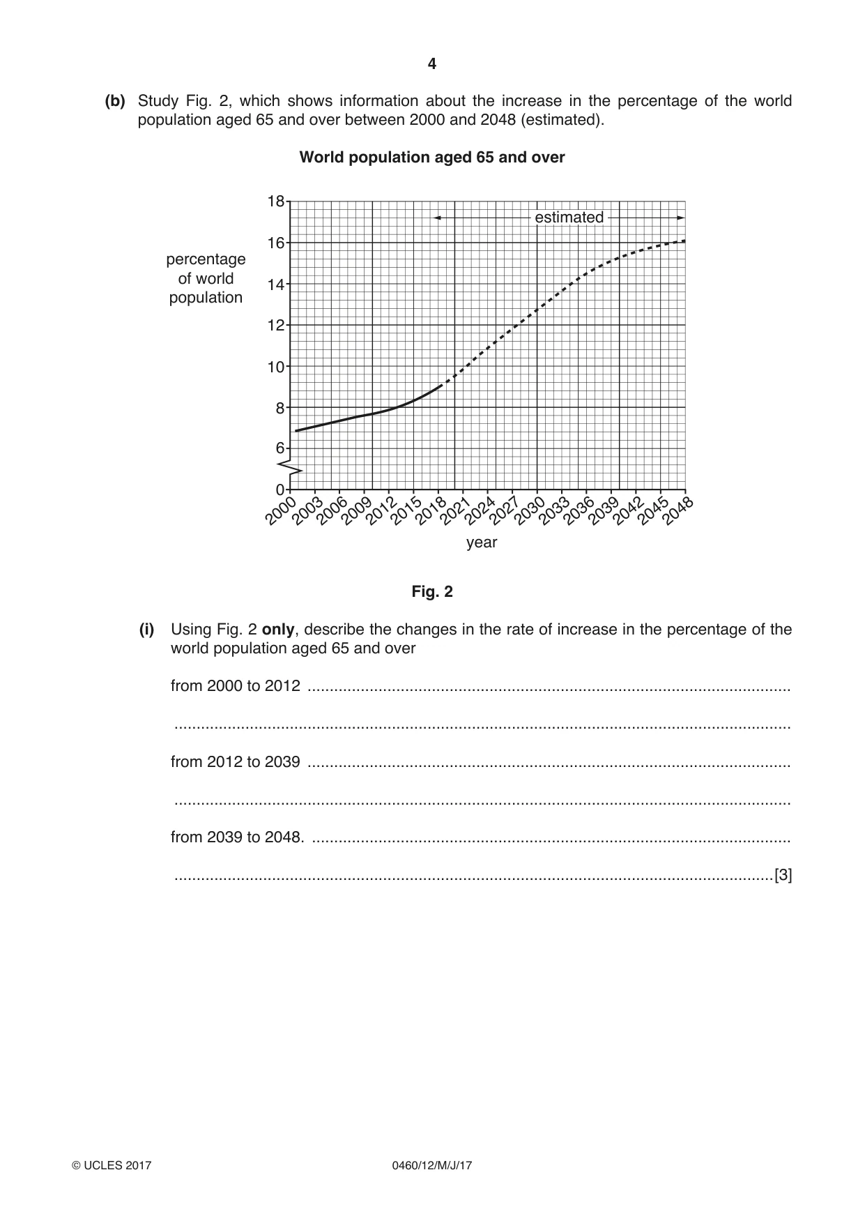 Cambridge IGCSE Geography 0460 2017 May/June Paper 1 · Variant 2 question paper, page 4 of 28