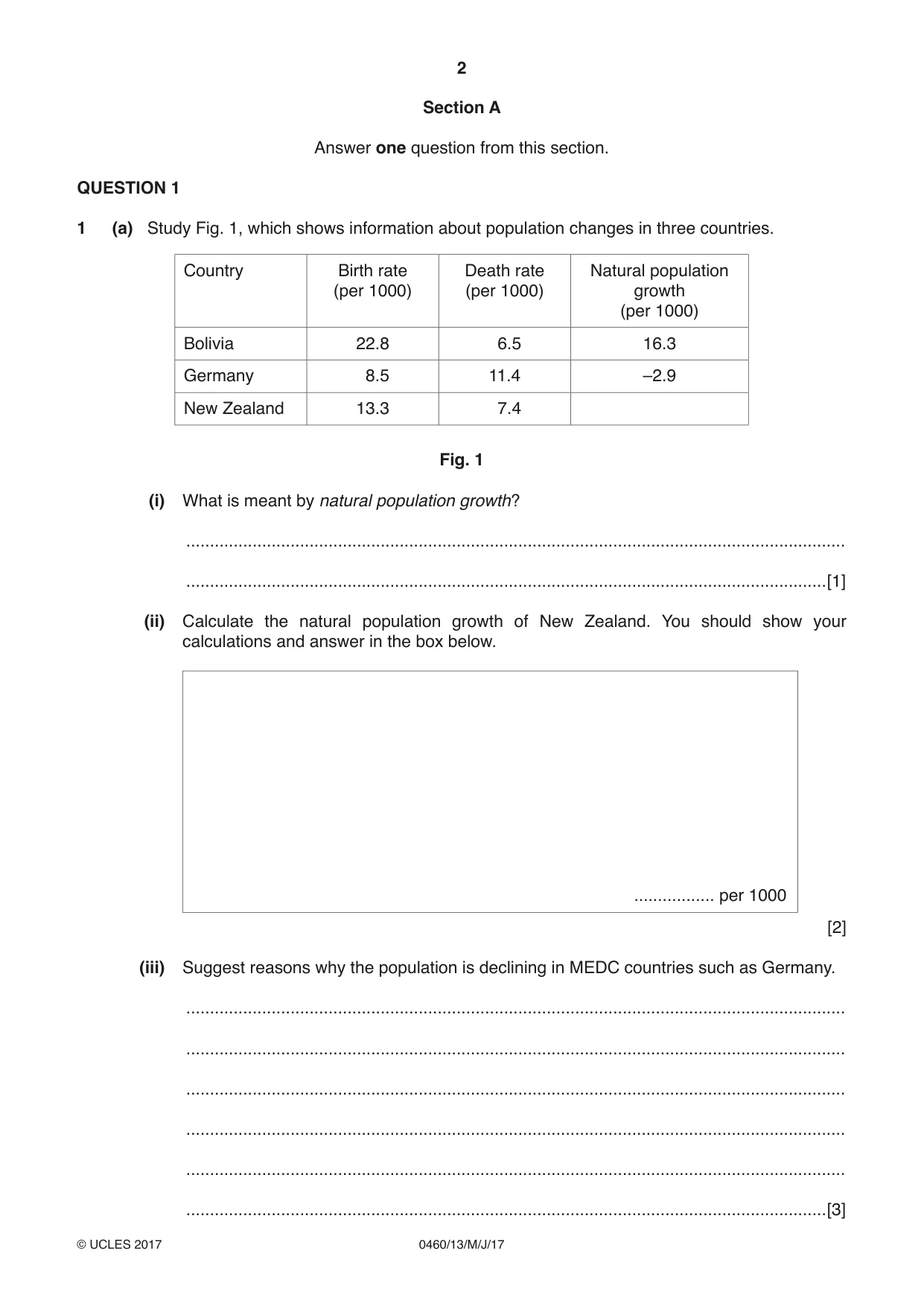 Cambridge IGCSE Geography 0460 2017 May/June Paper 1 · Variant 3 question paper, page 2 of 28