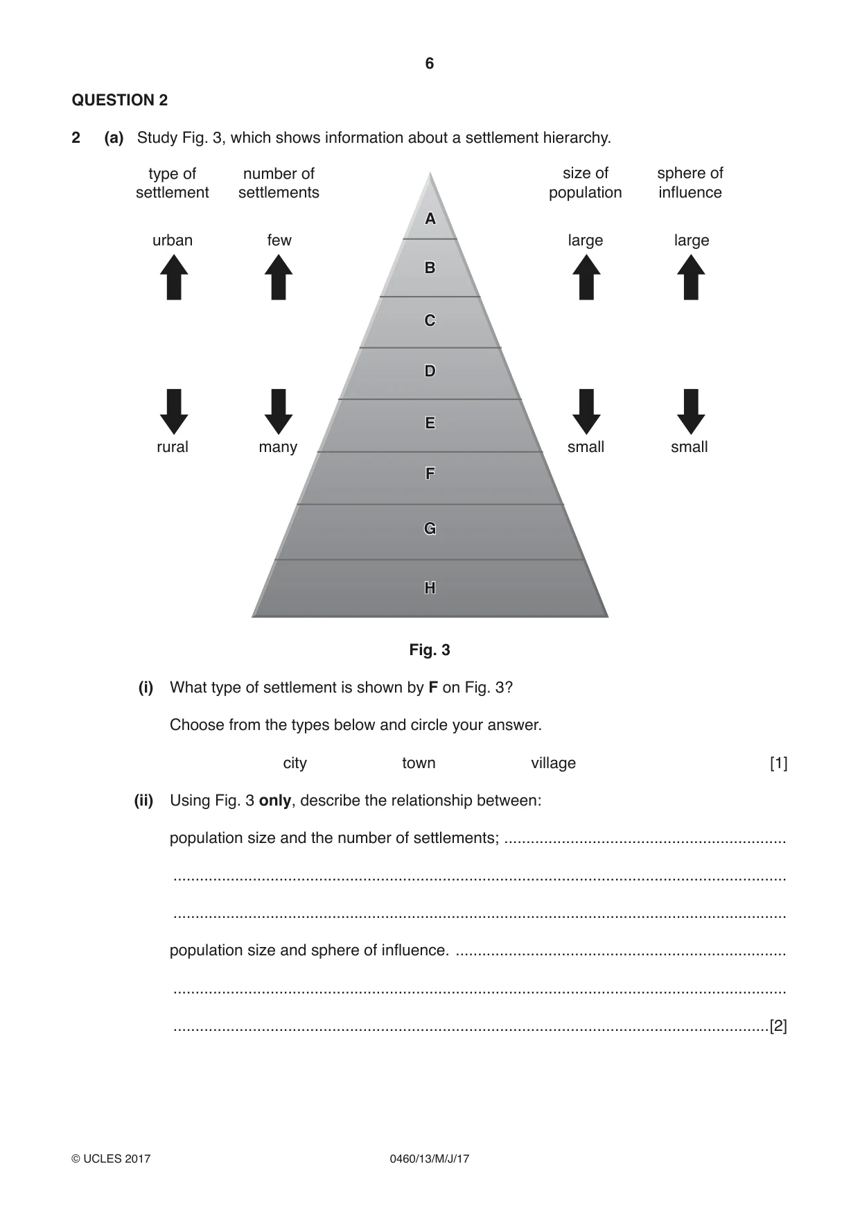 Cambridge IGCSE Geography 0460 2017 May/June Paper 1 · Variant 3 question paper, page 6 of 28