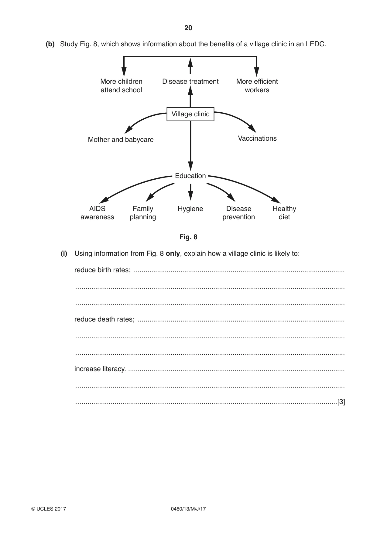 Cambridge IGCSE Geography 0460 2017 May/June Paper 1 · Variant 3 question paper, page 20 of 28