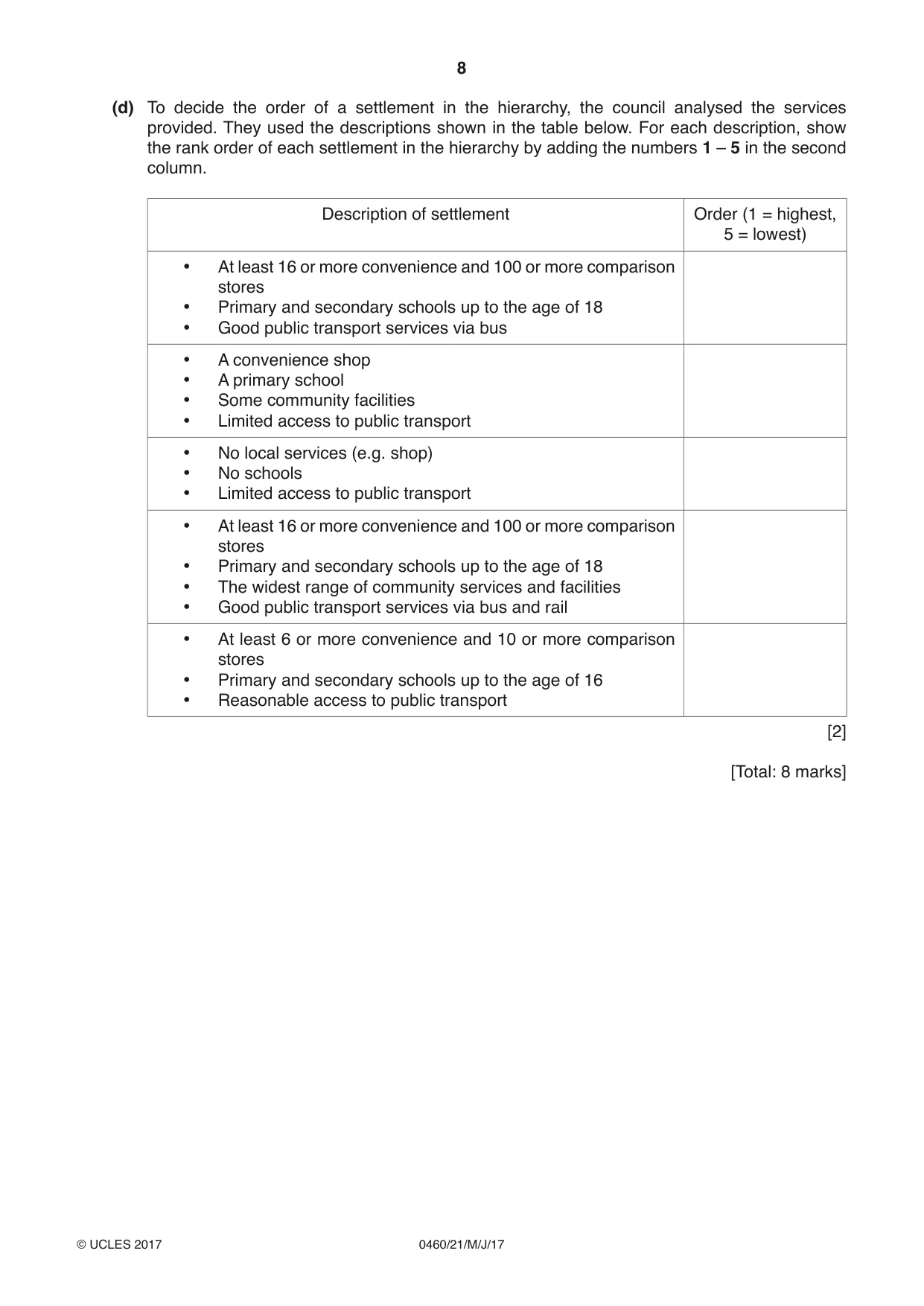 Cambridge IGCSE Geography 0460 2017 May/June Paper 2 · Variant 1 question paper, page 8 of 20