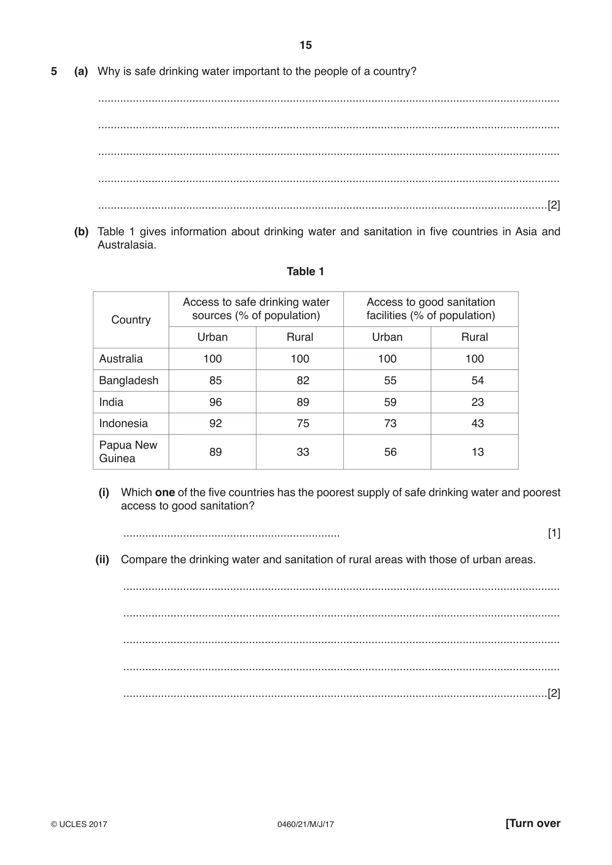 Cambridge IGCSE Geography 0460 2017 May/June Paper 2 · Variant 1 question paper, page 15 of 20