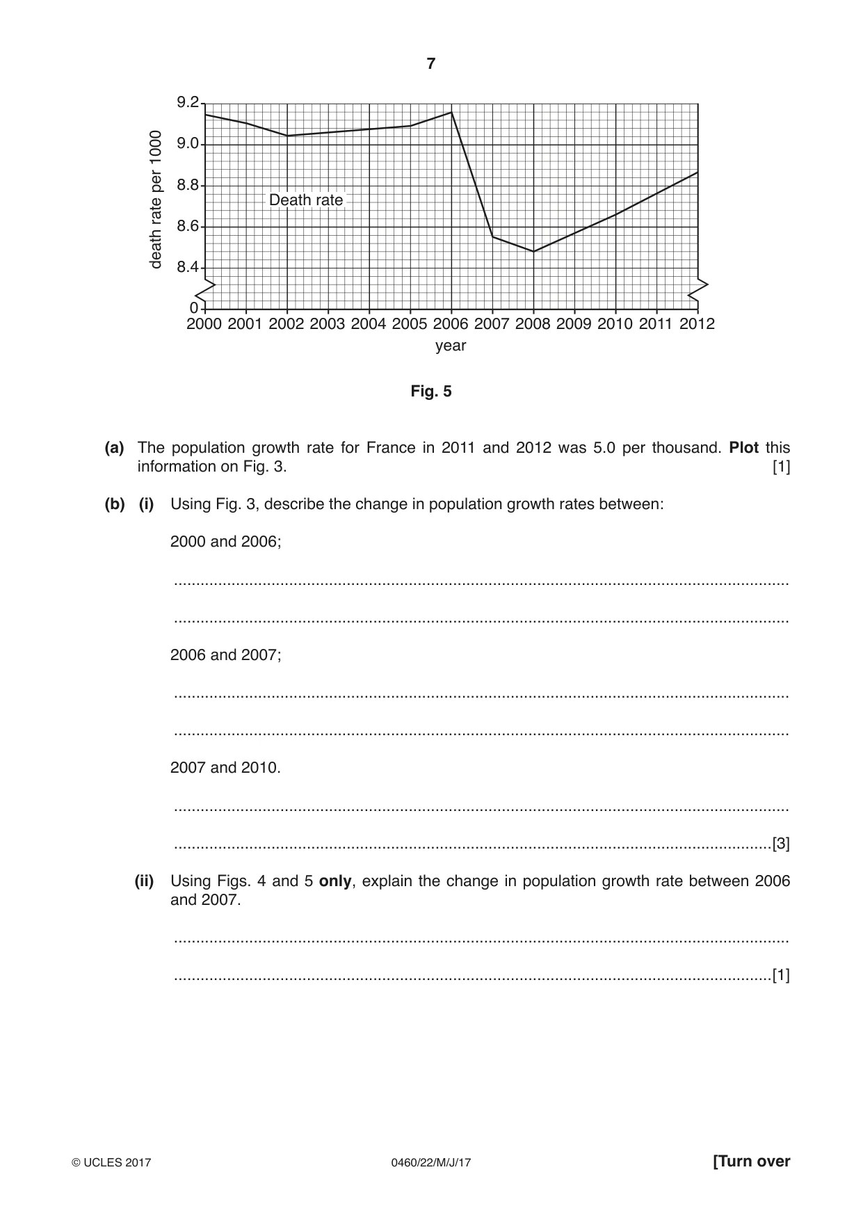 Cambridge IGCSE Geography 0460 2017 May/June Paper 2 · Variant 2 question paper, page 7 of 20