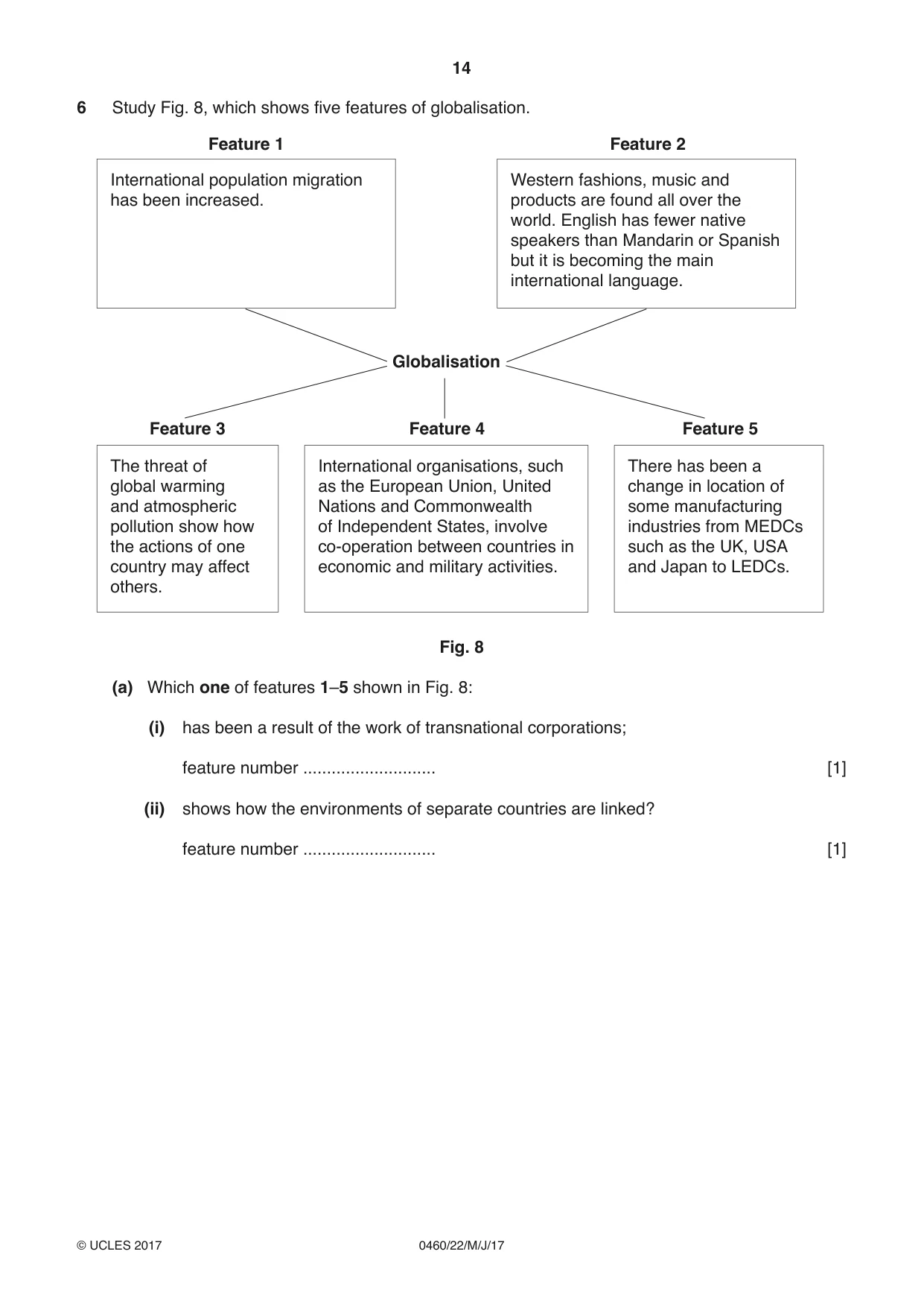 Cambridge IGCSE Geography 0460 2017 May/June Paper 2 · Variant 2 question paper, page 14 of 20