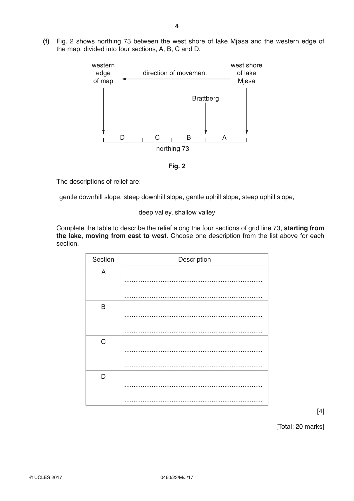 Cambridge IGCSE Geography 0460 2017 May/June Paper 2 · Variant 3 question paper, page 4 of 16