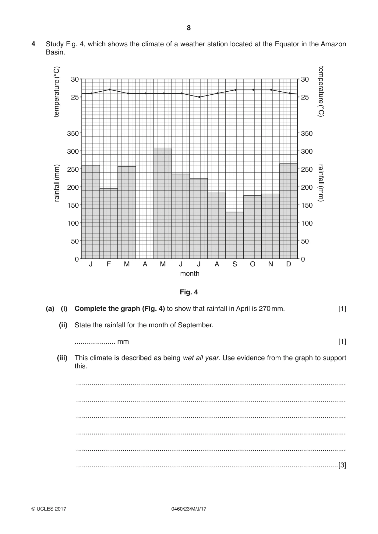 Cambridge IGCSE Geography 0460 2017 May/June Paper 2 · Variant 3 question paper, page 8 of 16
