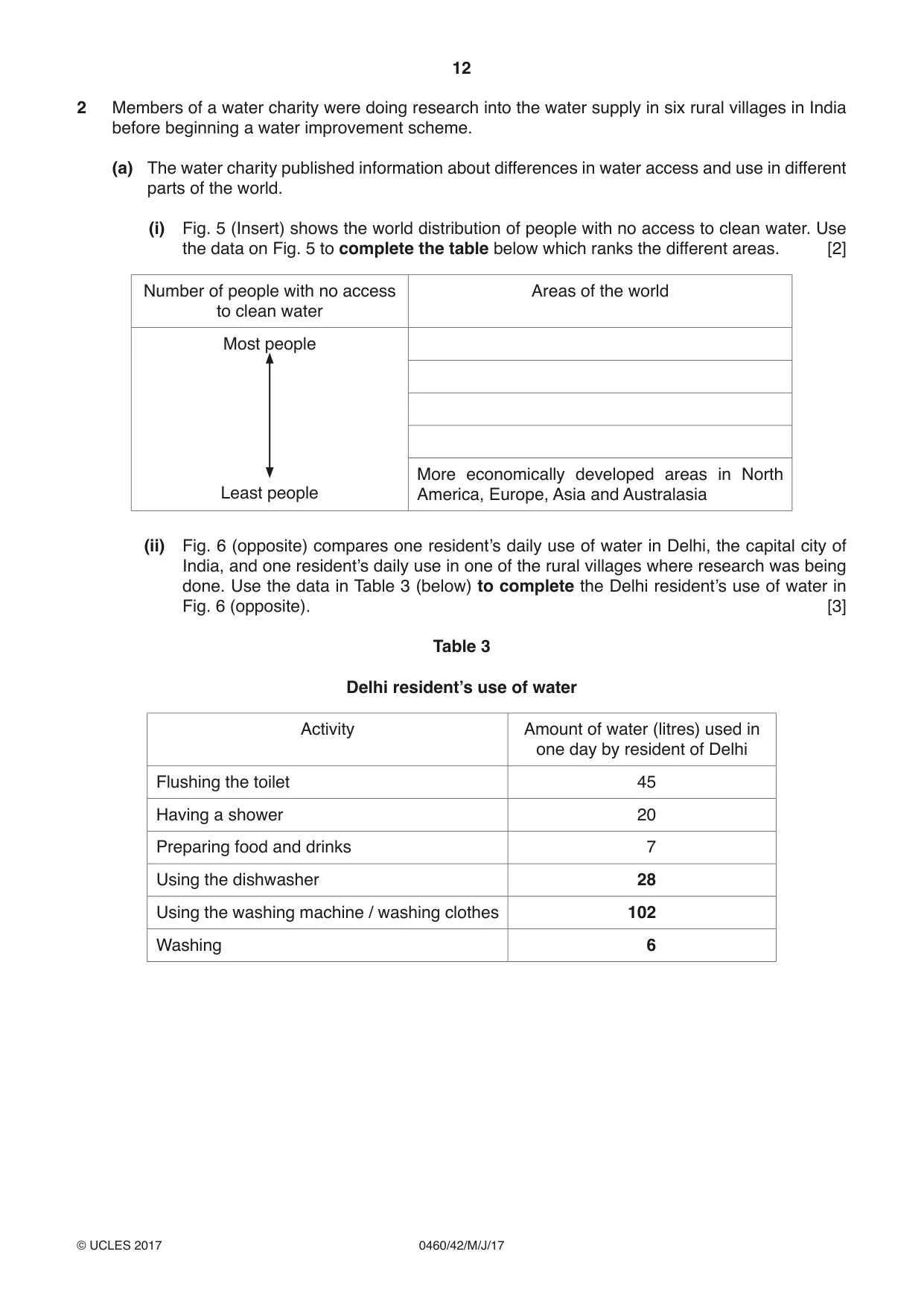 Cambridge IGCSE Geography 0460 2017 May/June Paper 4 · Variant 2 question paper, page 12 of 20