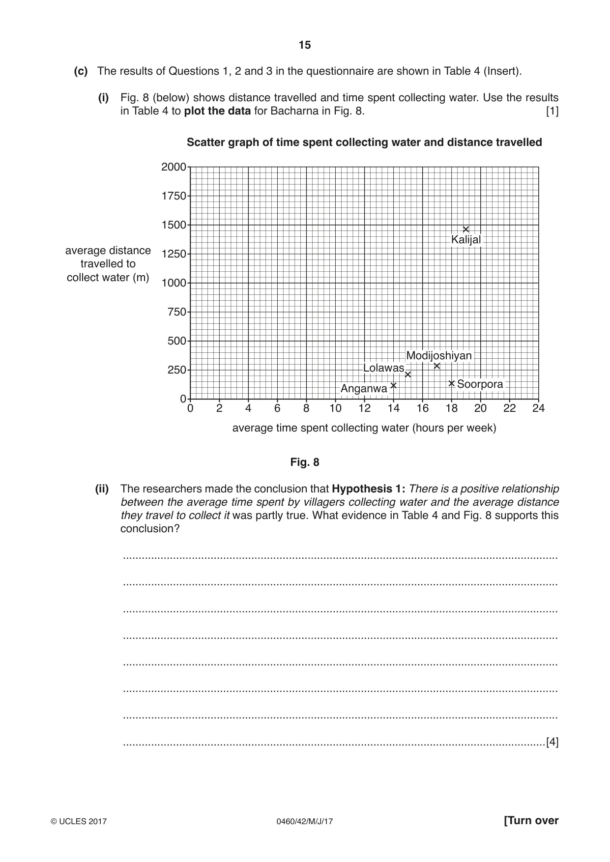 Cambridge IGCSE Geography 0460 2017 May/June Paper 4 · Variant 2 question paper, page 15 of 20
