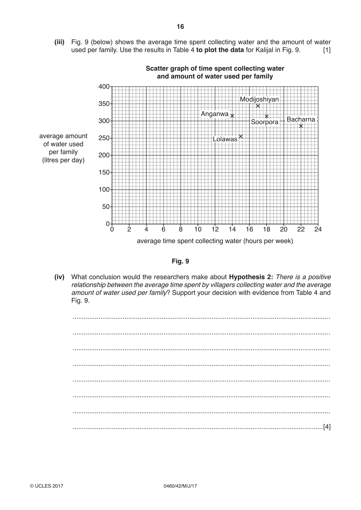 Cambridge IGCSE Geography 0460 2017 May/June Paper 4 · Variant 2 question paper, page 16 of 20