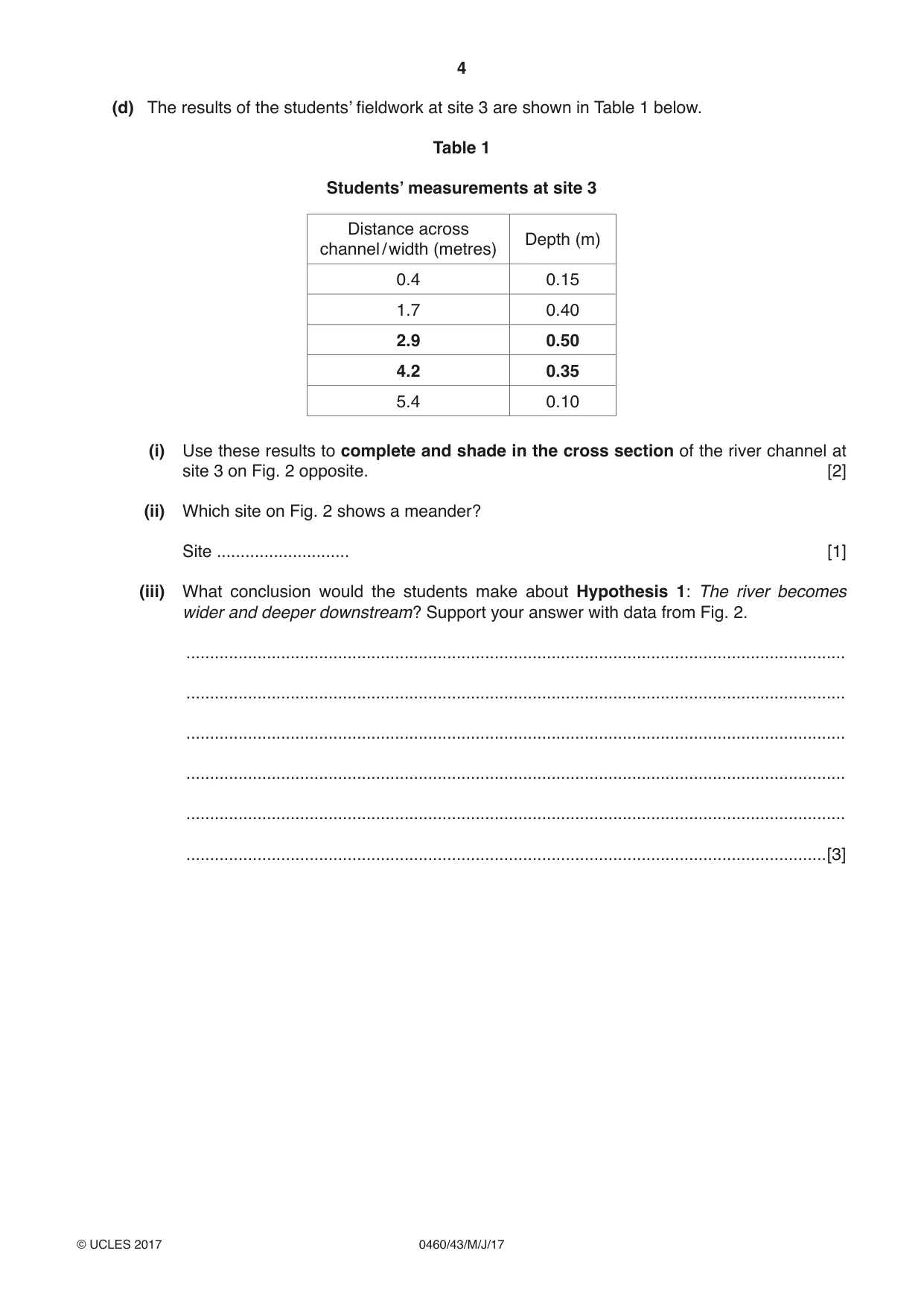 Cambridge IGCSE Geography 0460 2017 May/June Paper 4 · Variant 3 question paper, page 4 of 20