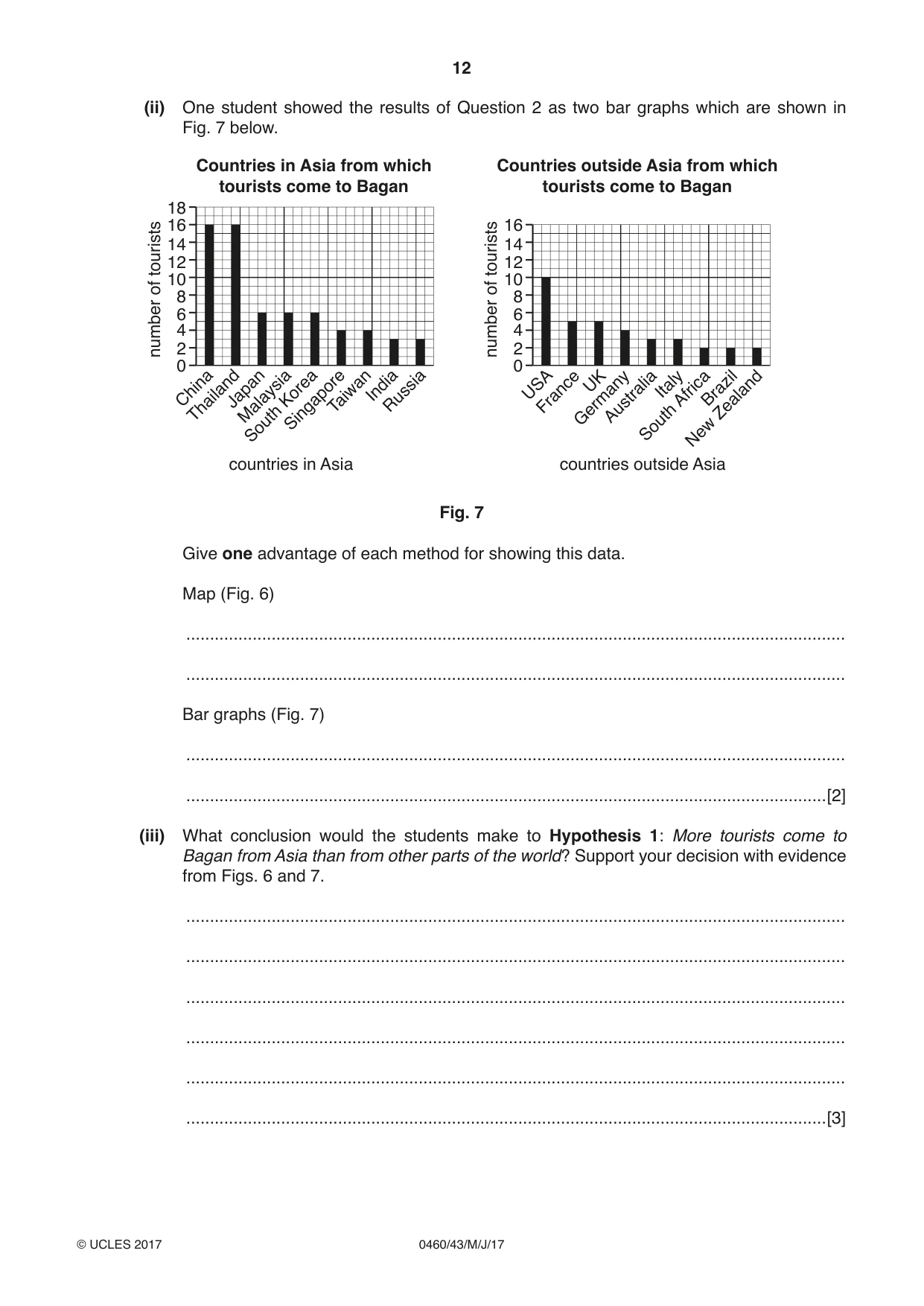 Cambridge IGCSE Geography 0460 2017 May/June Paper 4 · Variant 3 question paper, page 12 of 20
