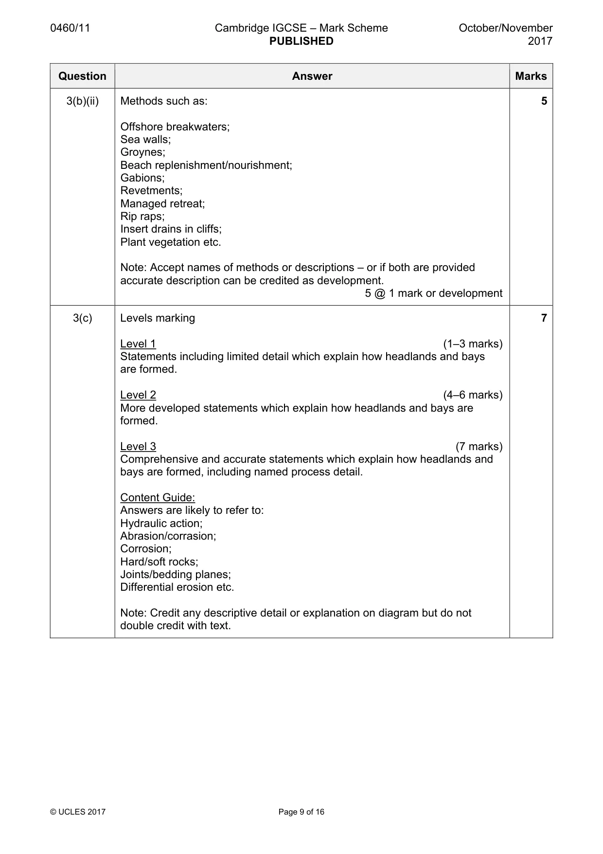 Mark scheme, page 9 of 16