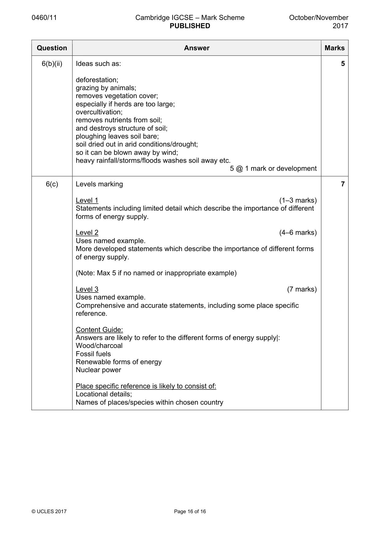 Mark scheme, page 16 of 16