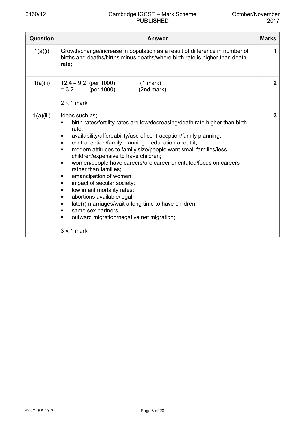 Mark scheme, page 3 of 20