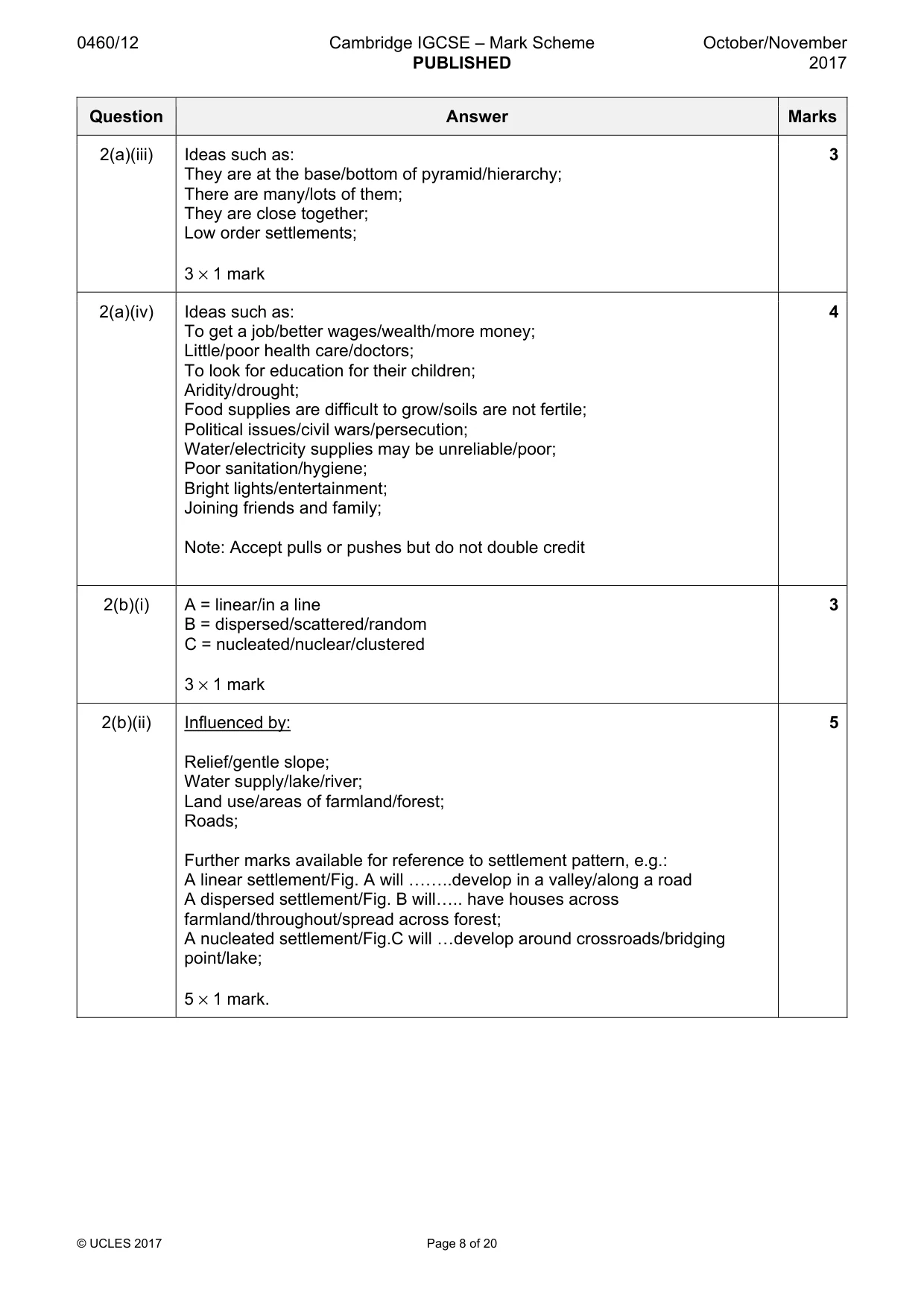 Mark scheme, page 8 of 20