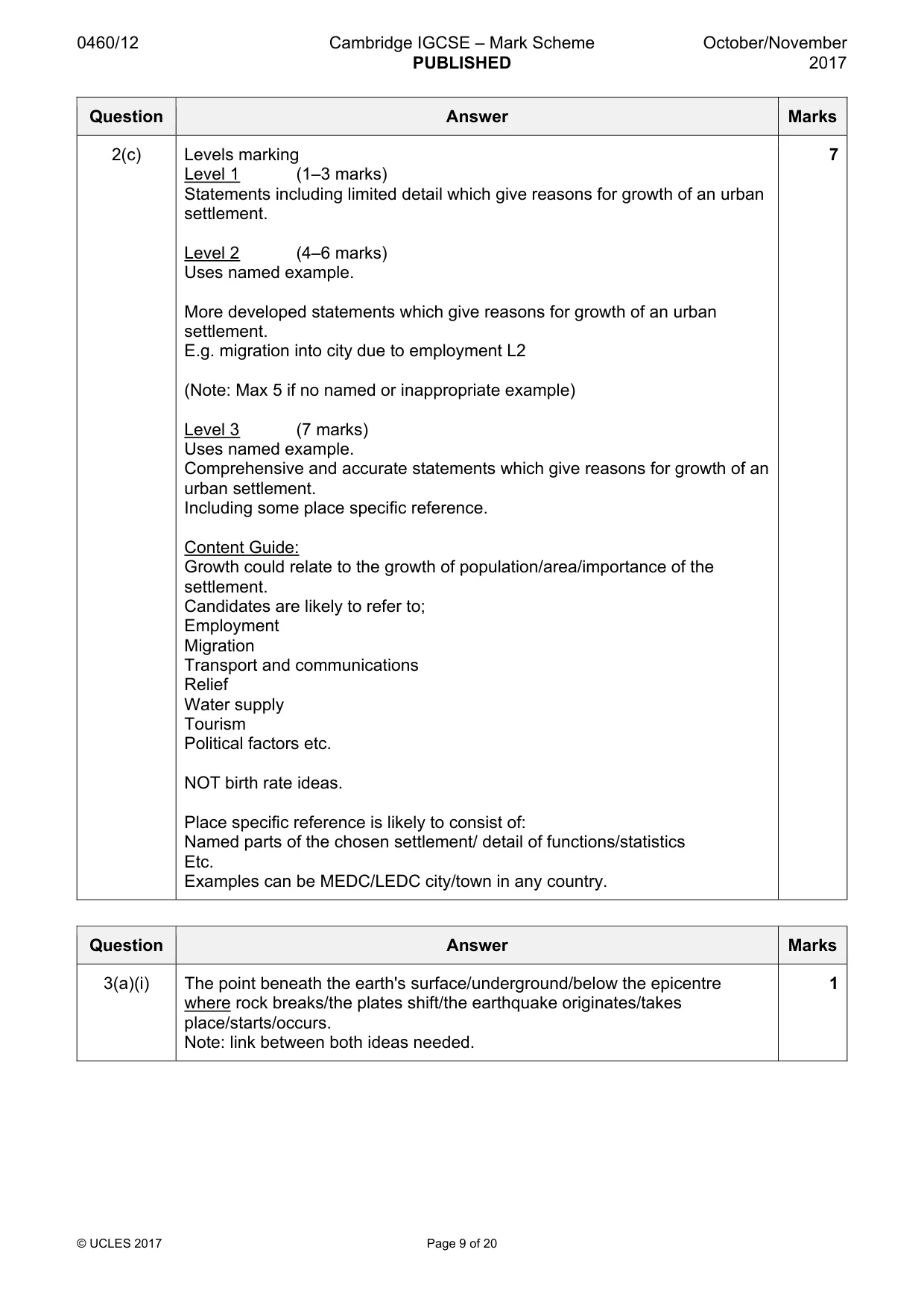 Mark scheme, page 9 of 20