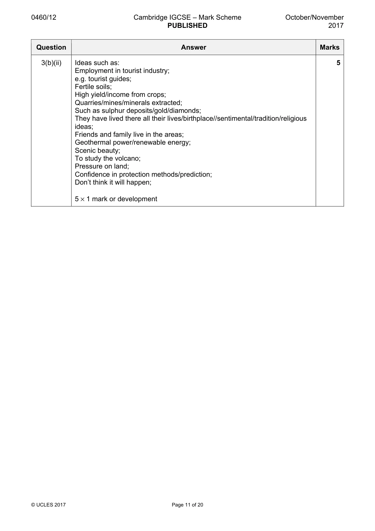 Mark scheme, page 11 of 20