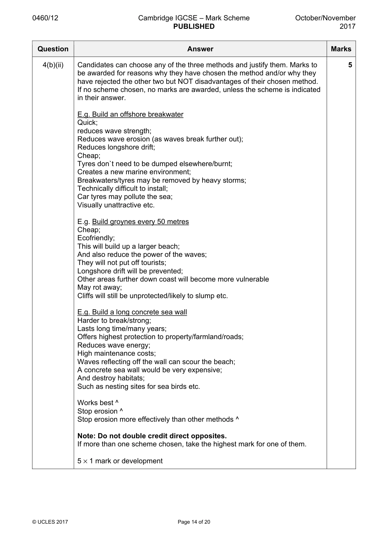 Mark scheme, page 14 of 20